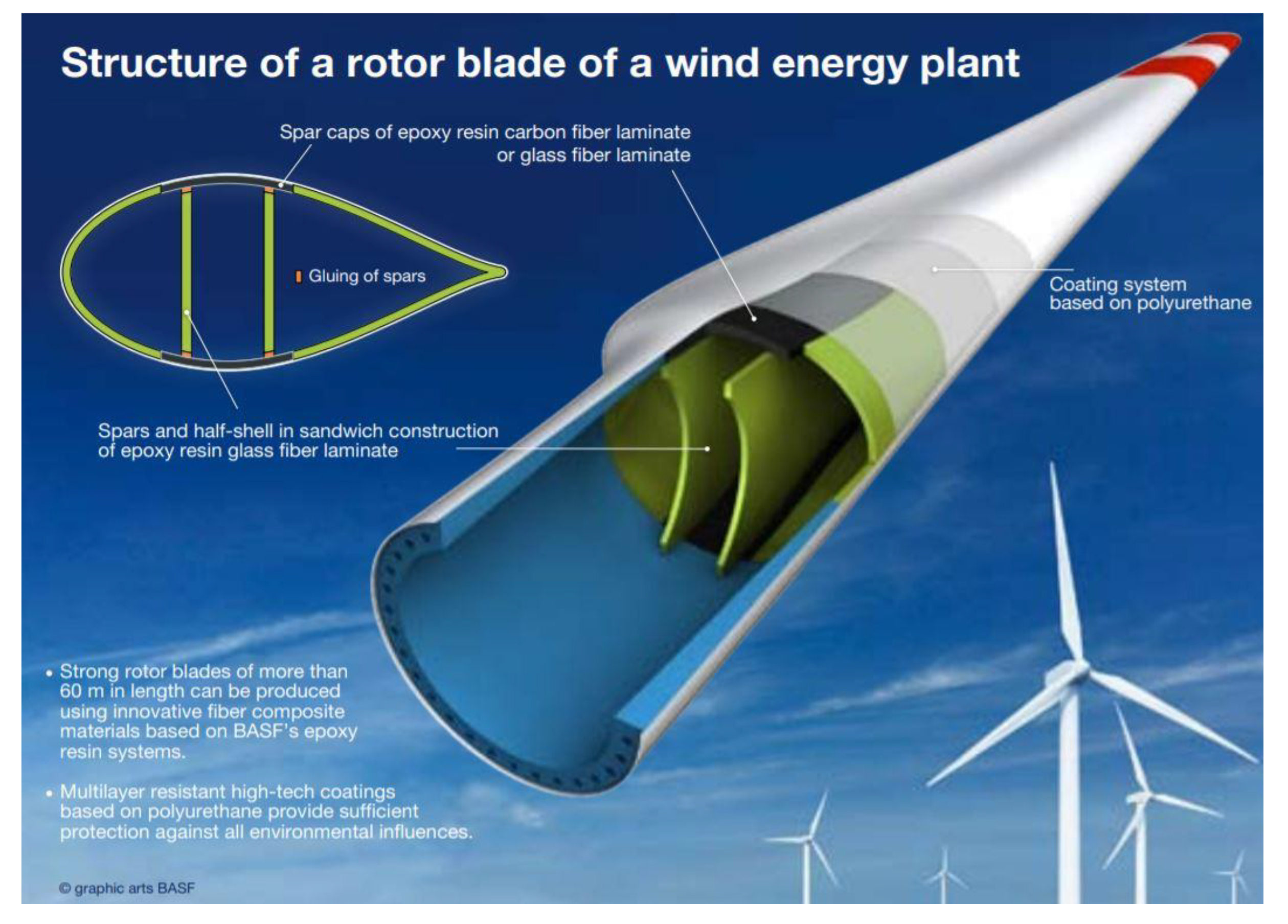 Materials 14 04975 g001