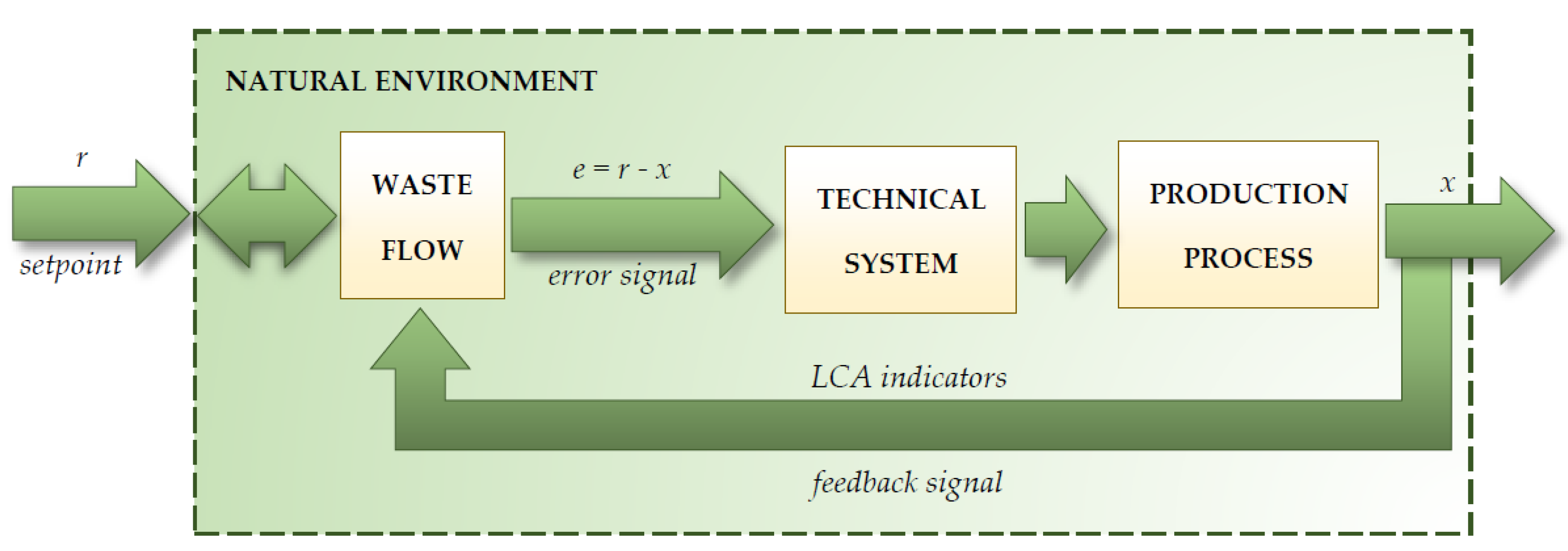 Materials 14 04975 g002