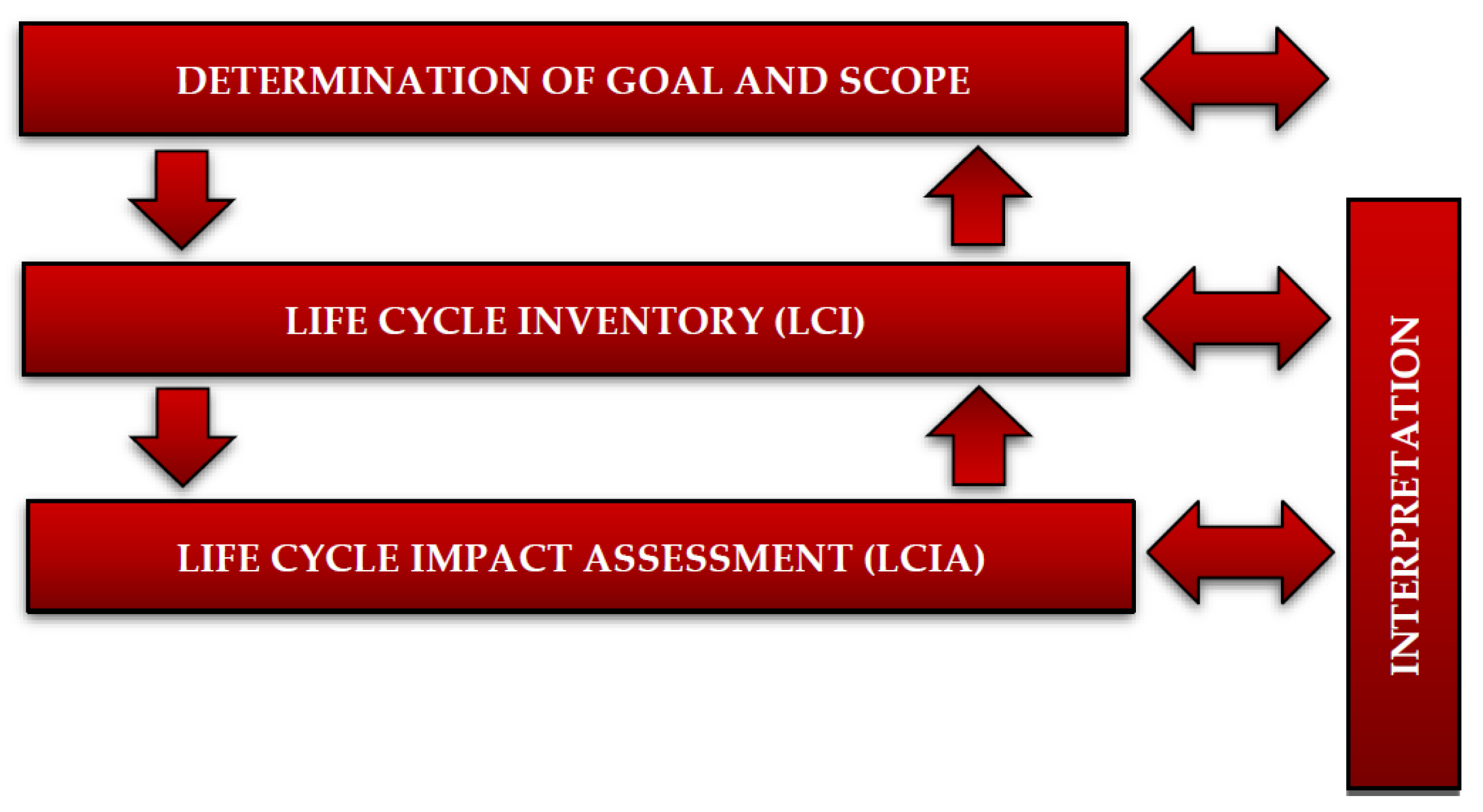 Materials 14 04975 g003