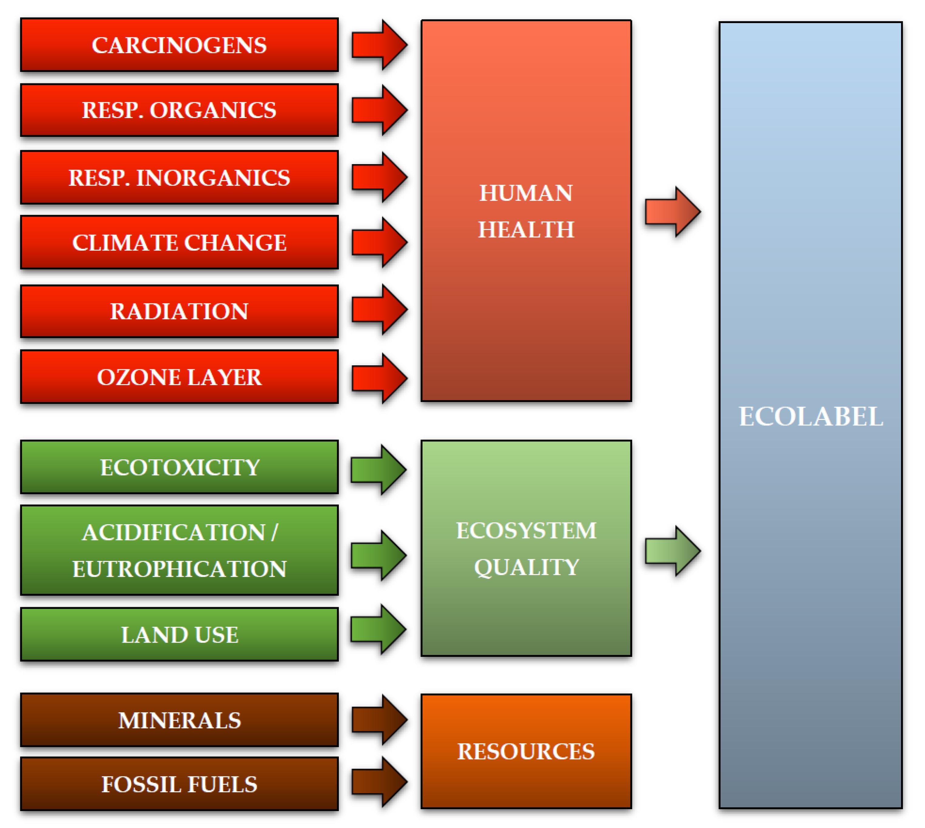 Materials 14 04975 g005