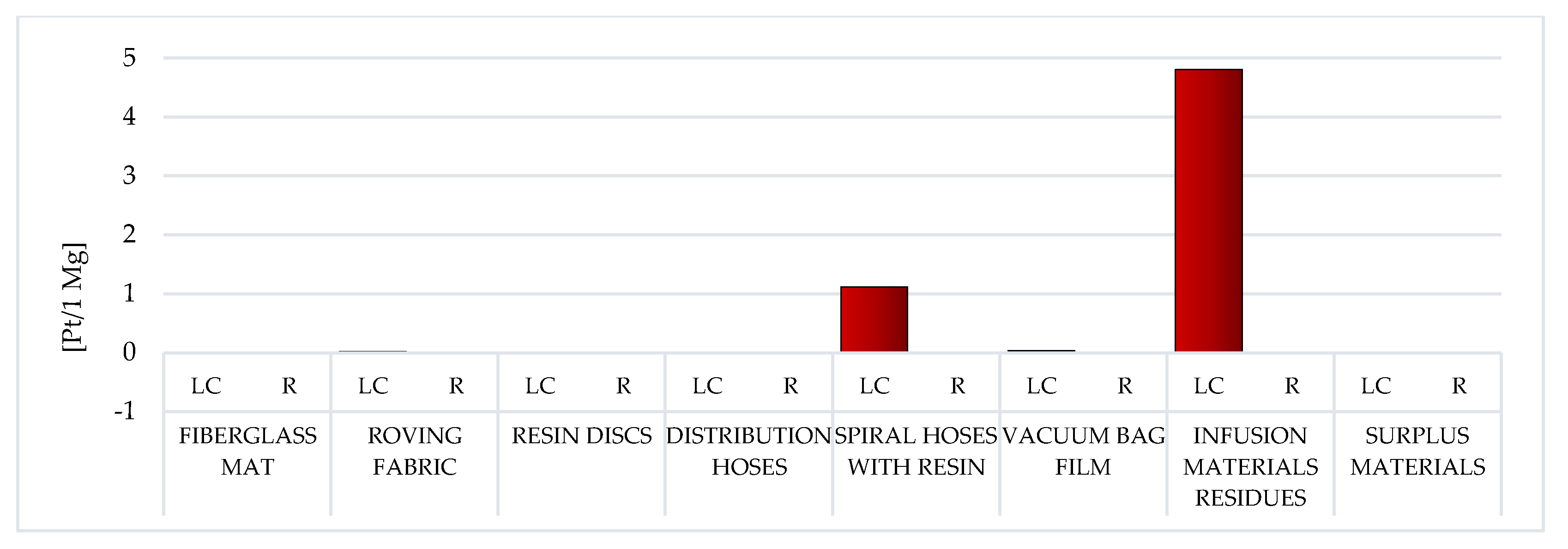 Materials 14 04975 g012