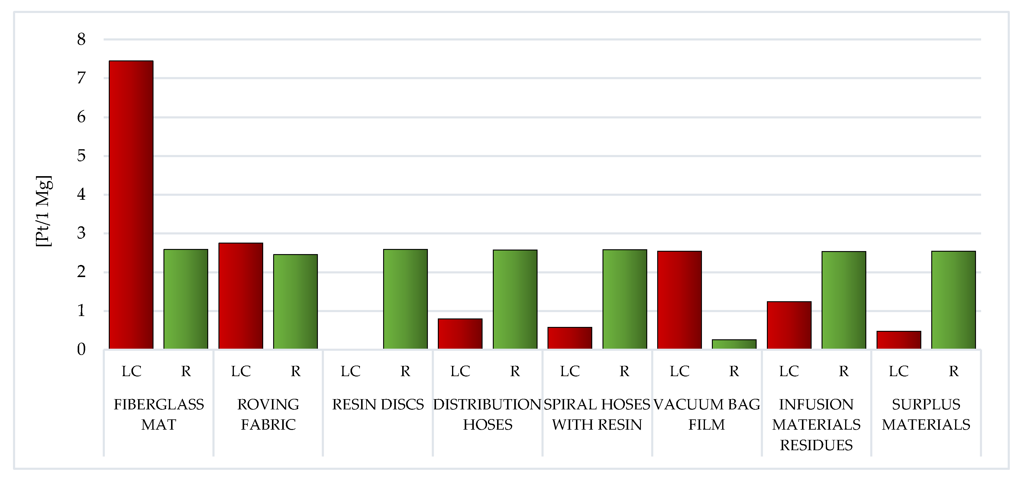 Materials 14 04975 g013