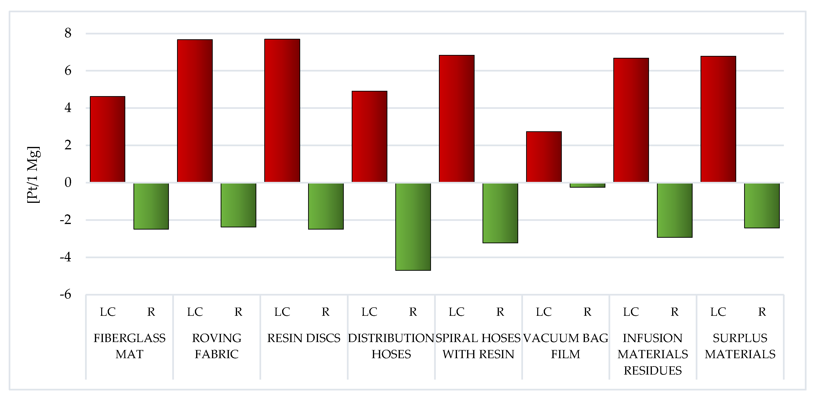 Materials 14 04975 g014
