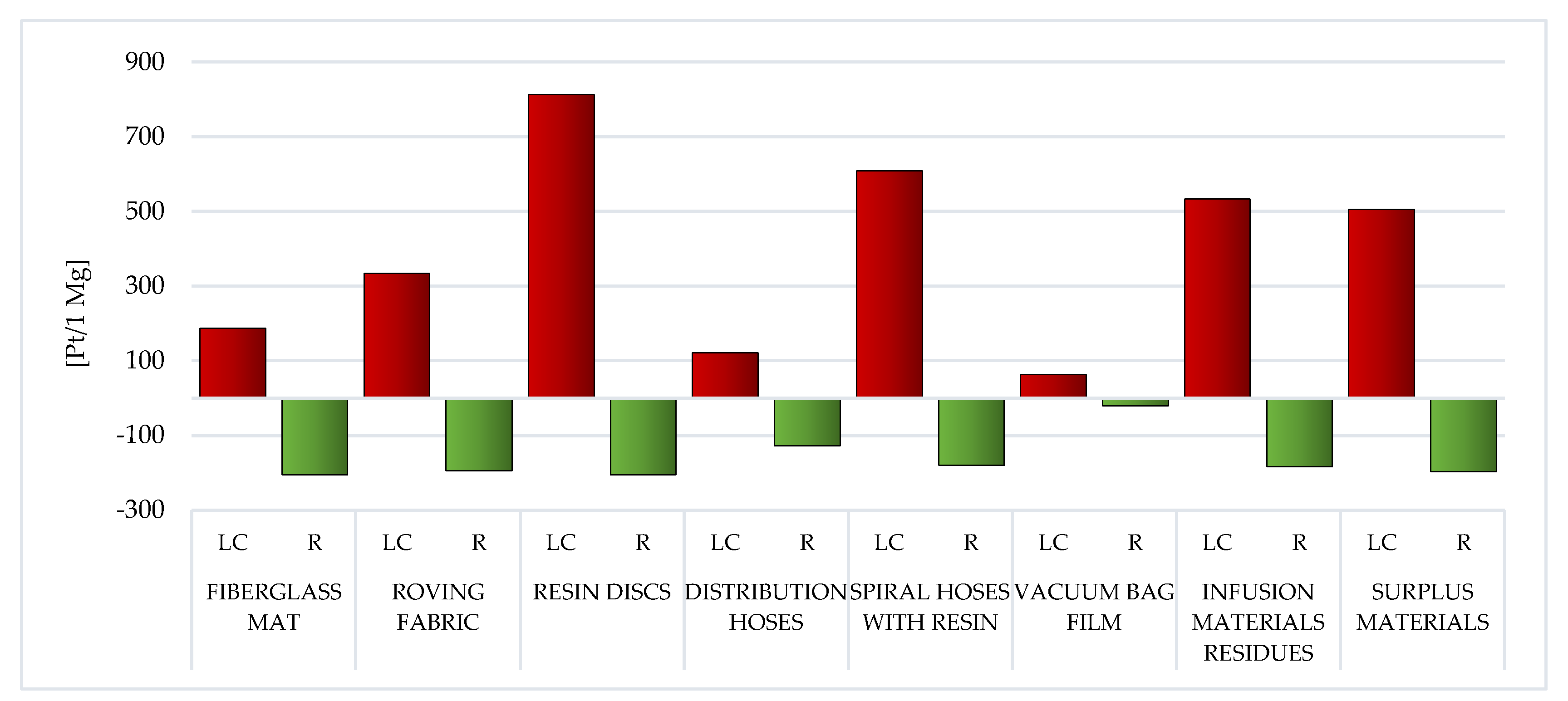 Materials 14 04975 g017