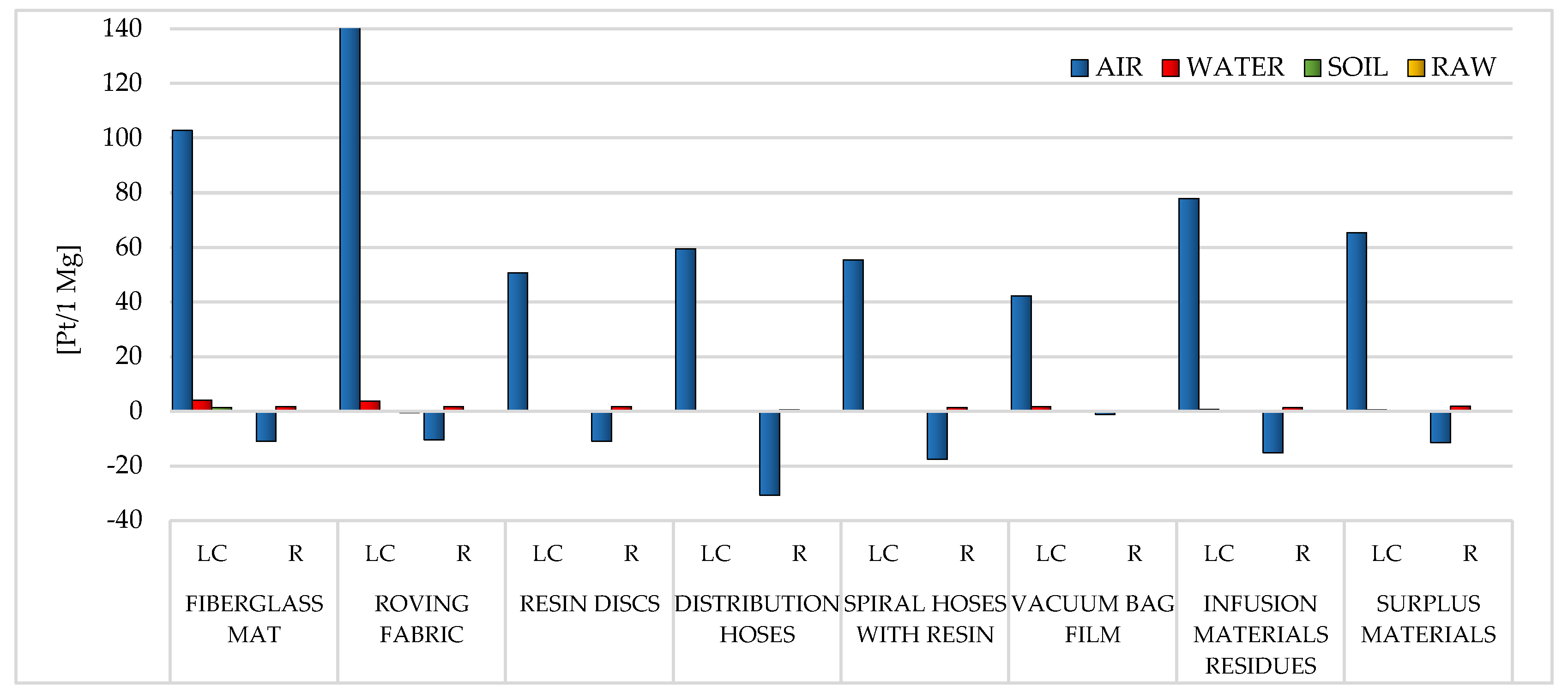 Materials 14 04975 g019