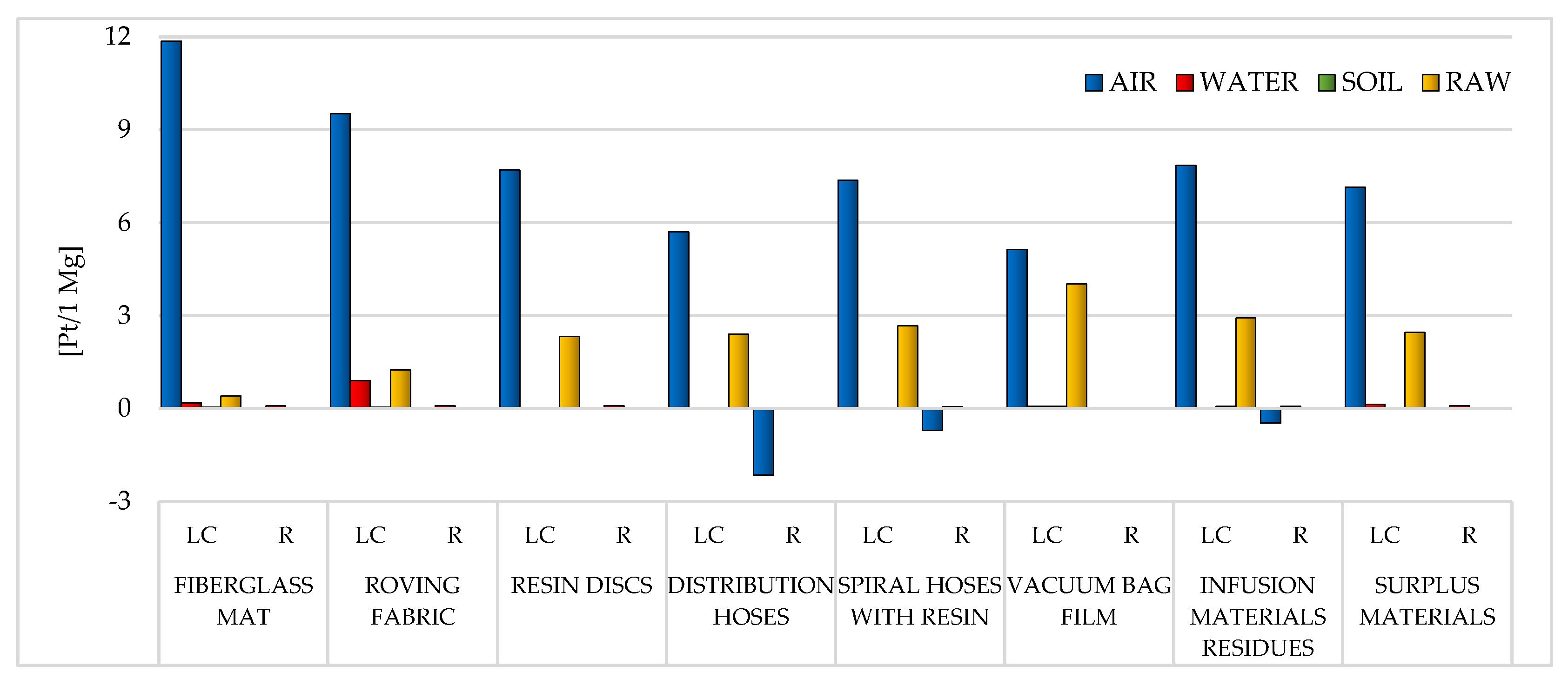 Materials 14 04975 g021