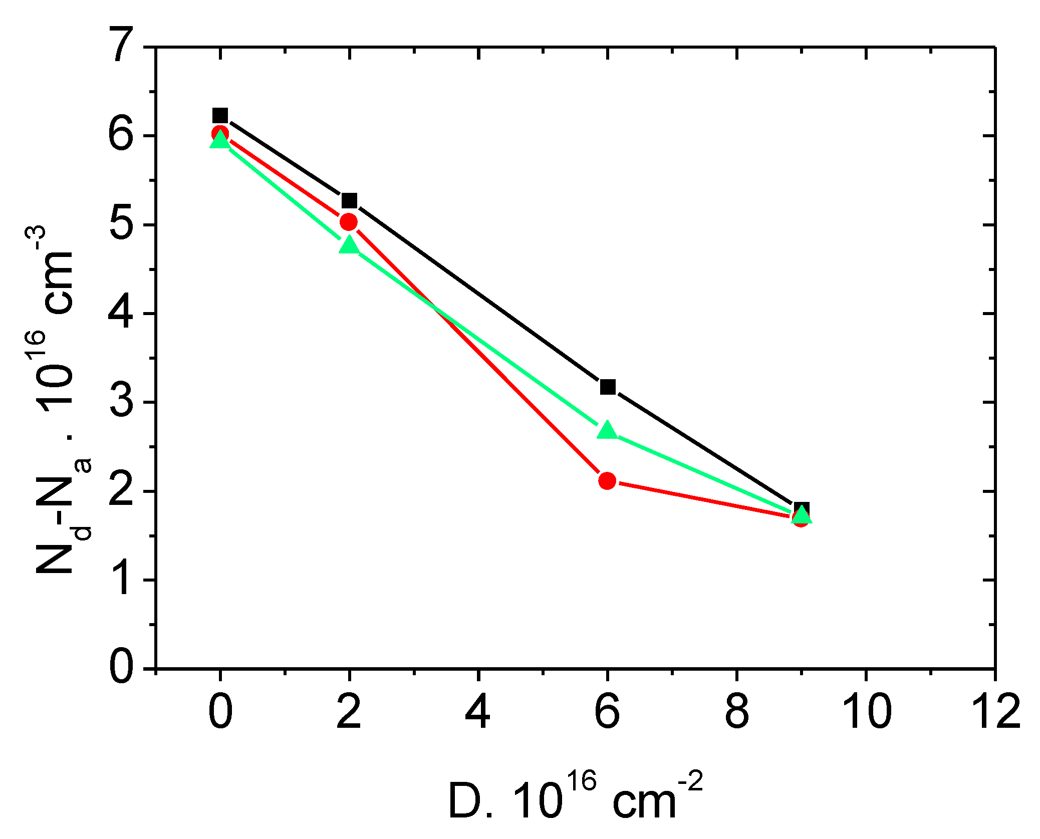 Materials 14 04976 g003 550