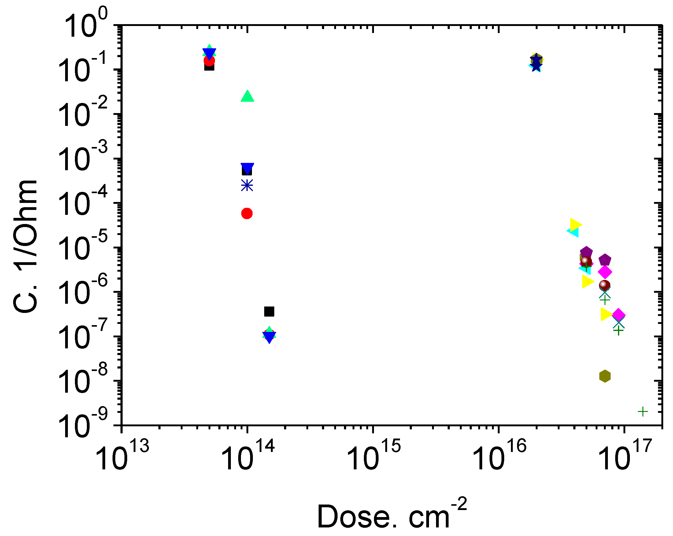 Materials 14 04976 g005 550