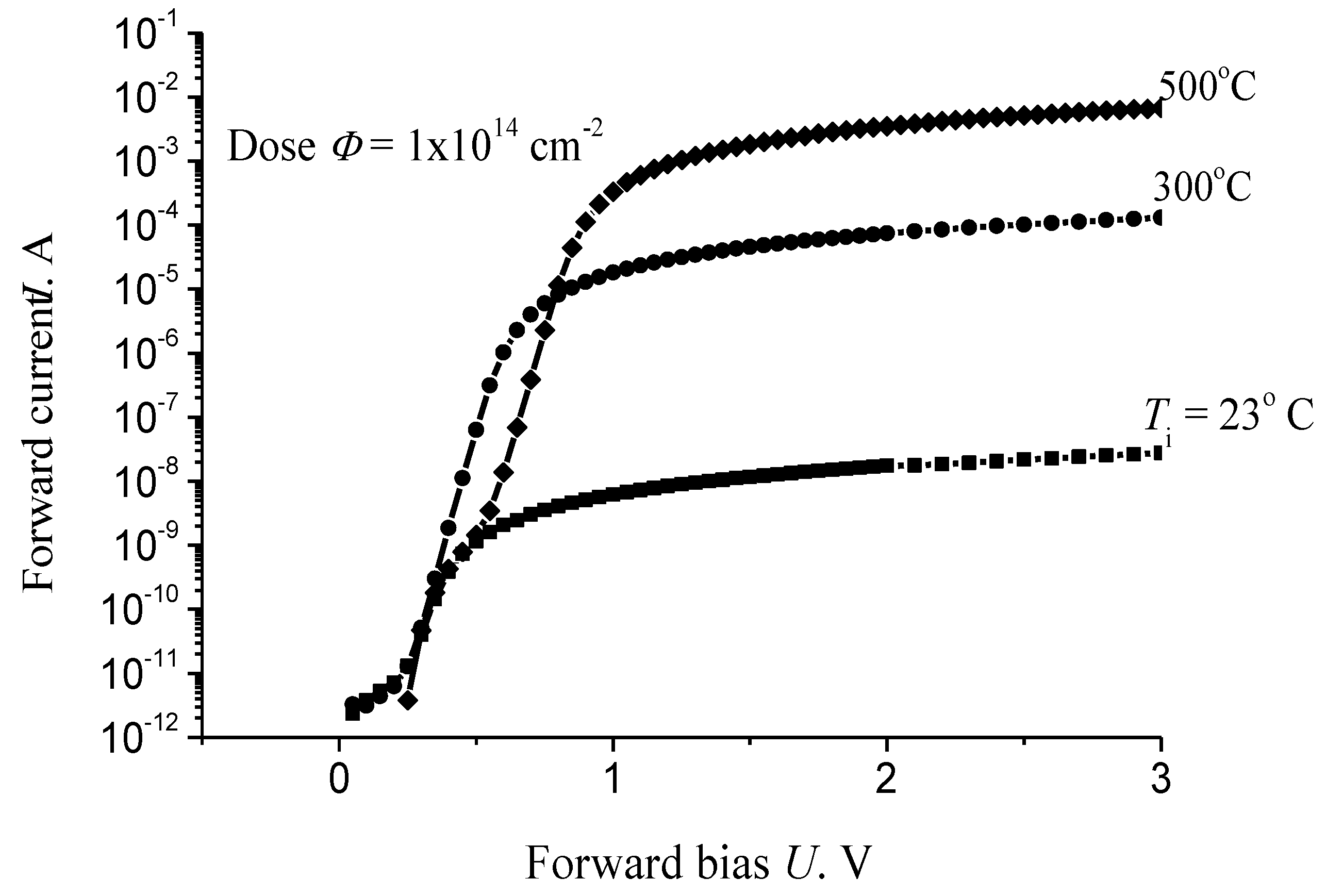Materials 14 04976 g011 550