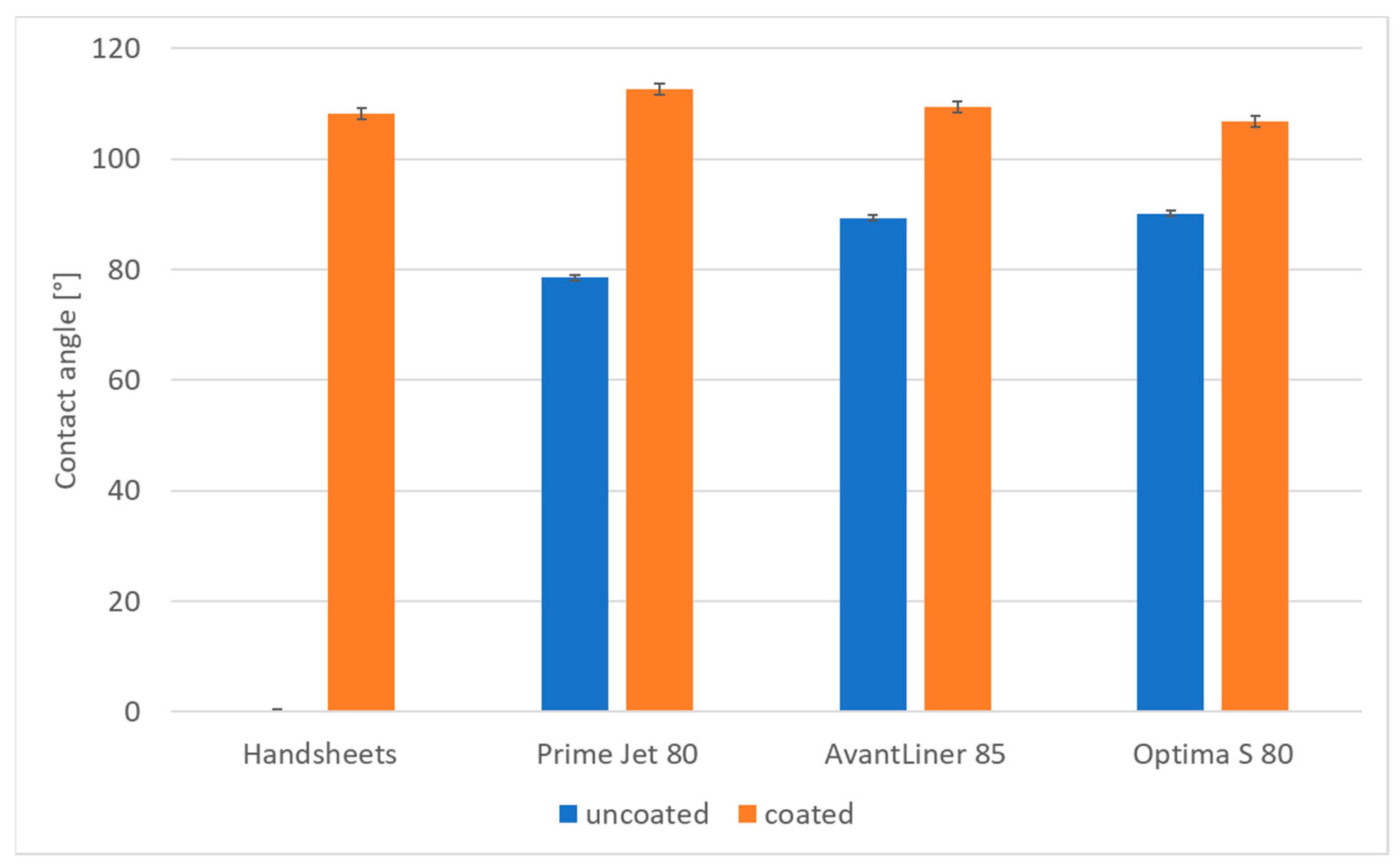 Materials 14 04977 g001