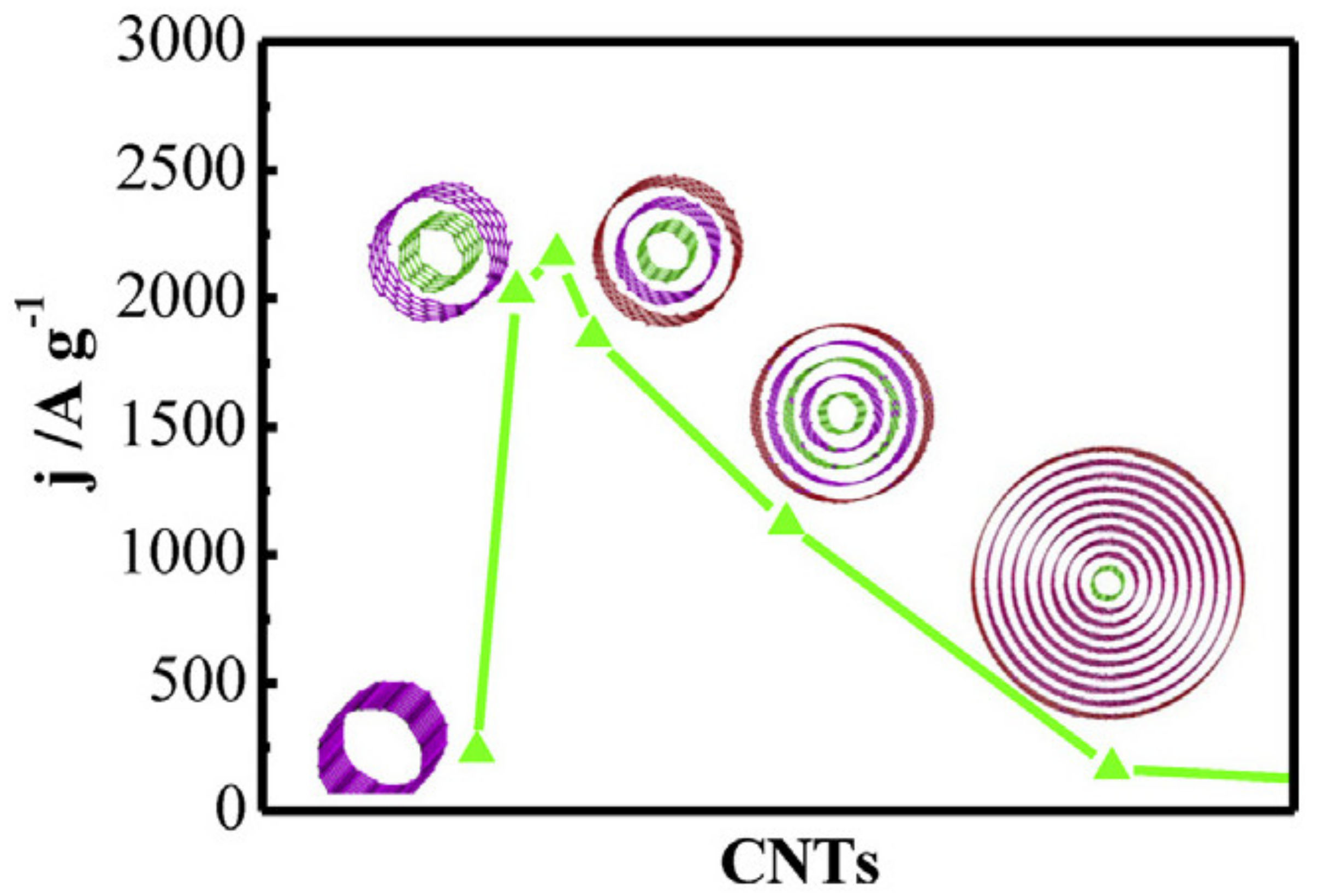 Materials 14 04984 g009