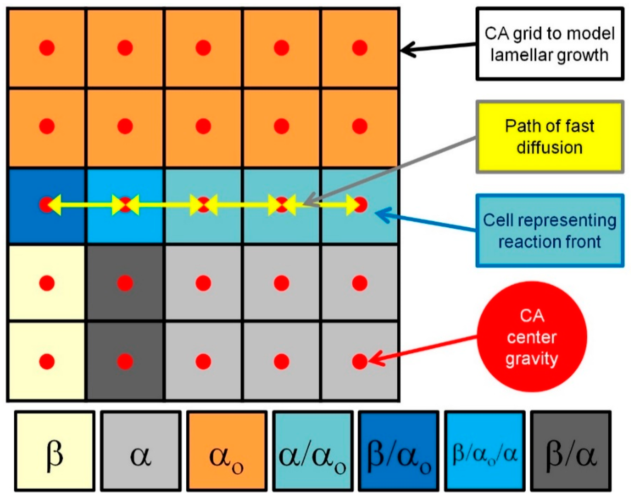 Materials 14 04985 g001 550