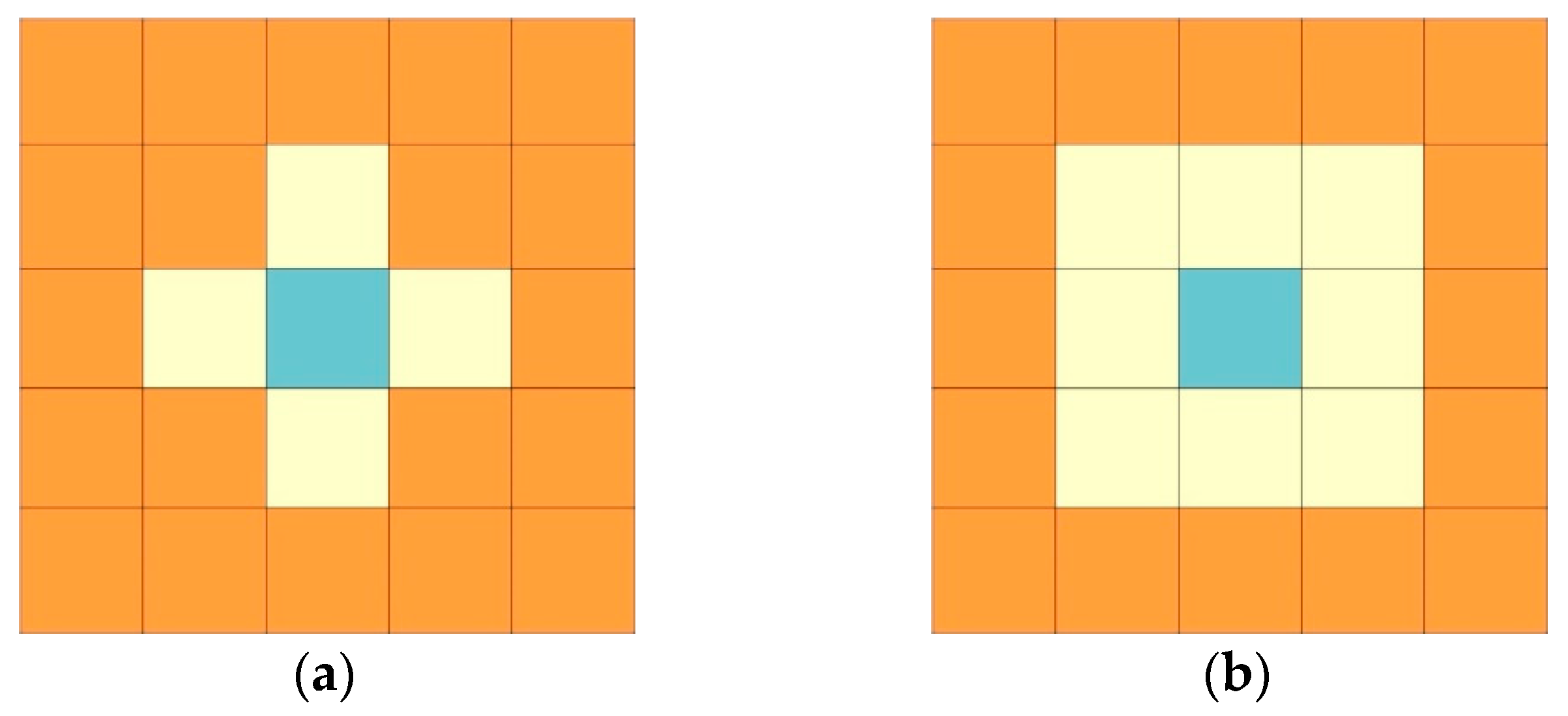 Materials 14 04985 g002 550