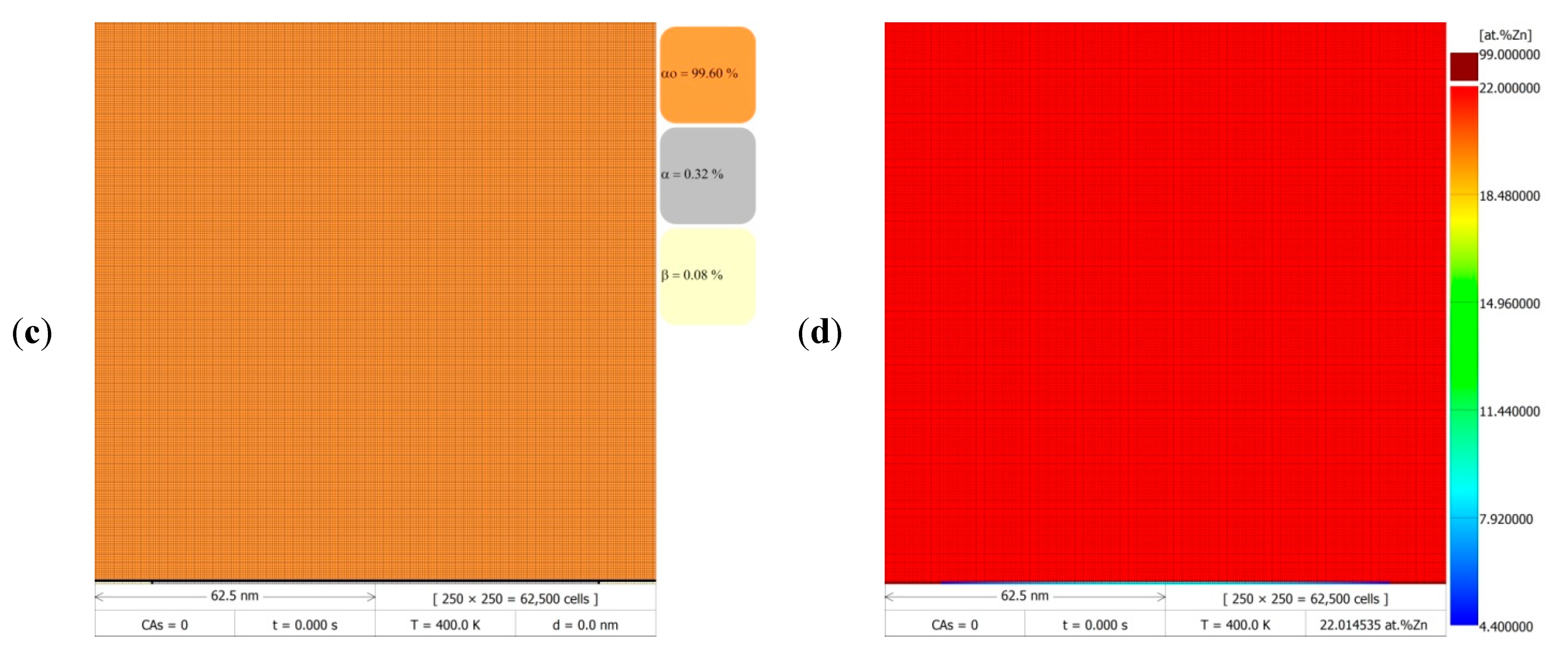 Materials 14 04985 g005b 550