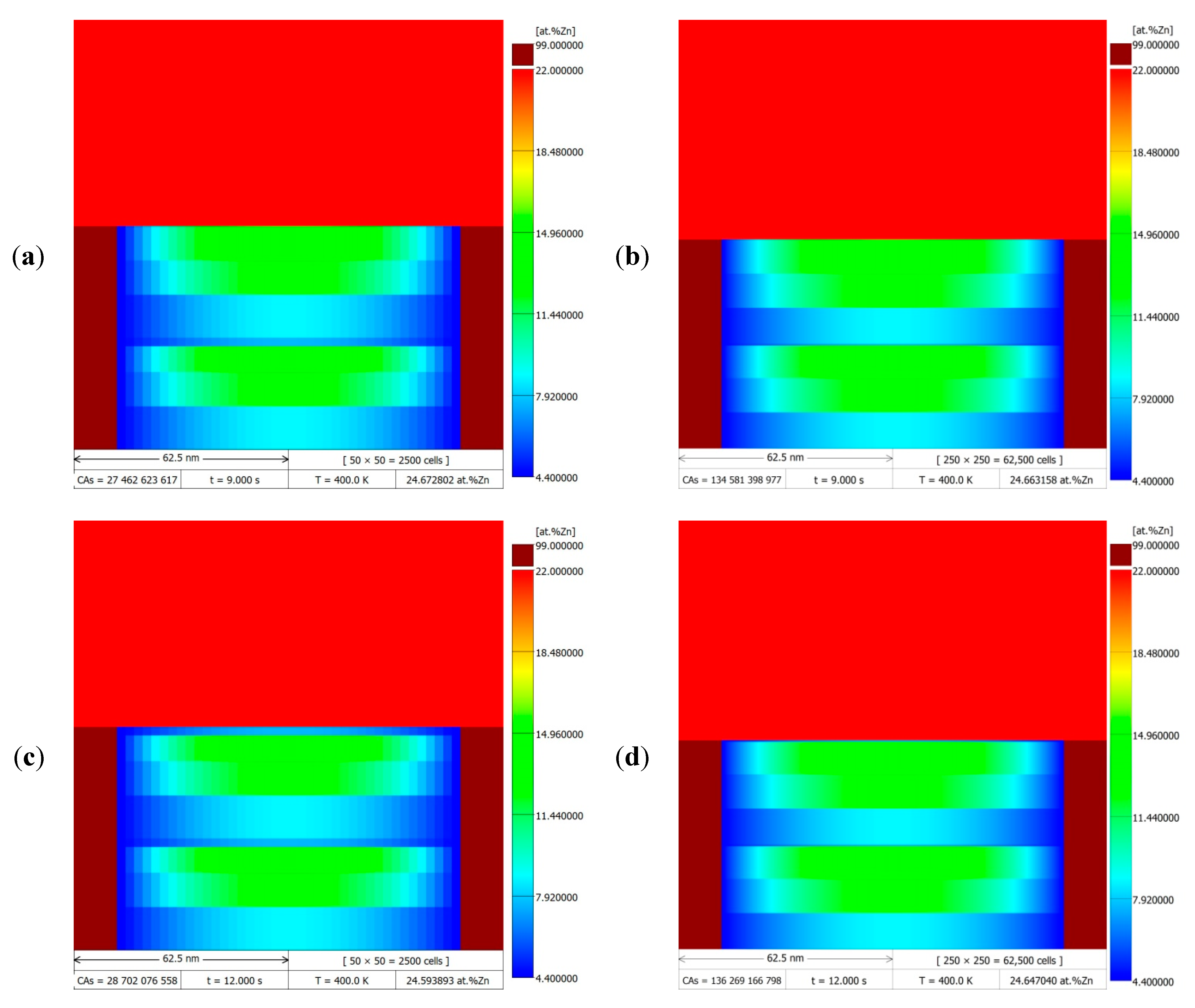 Materials 14 04985 g008 550