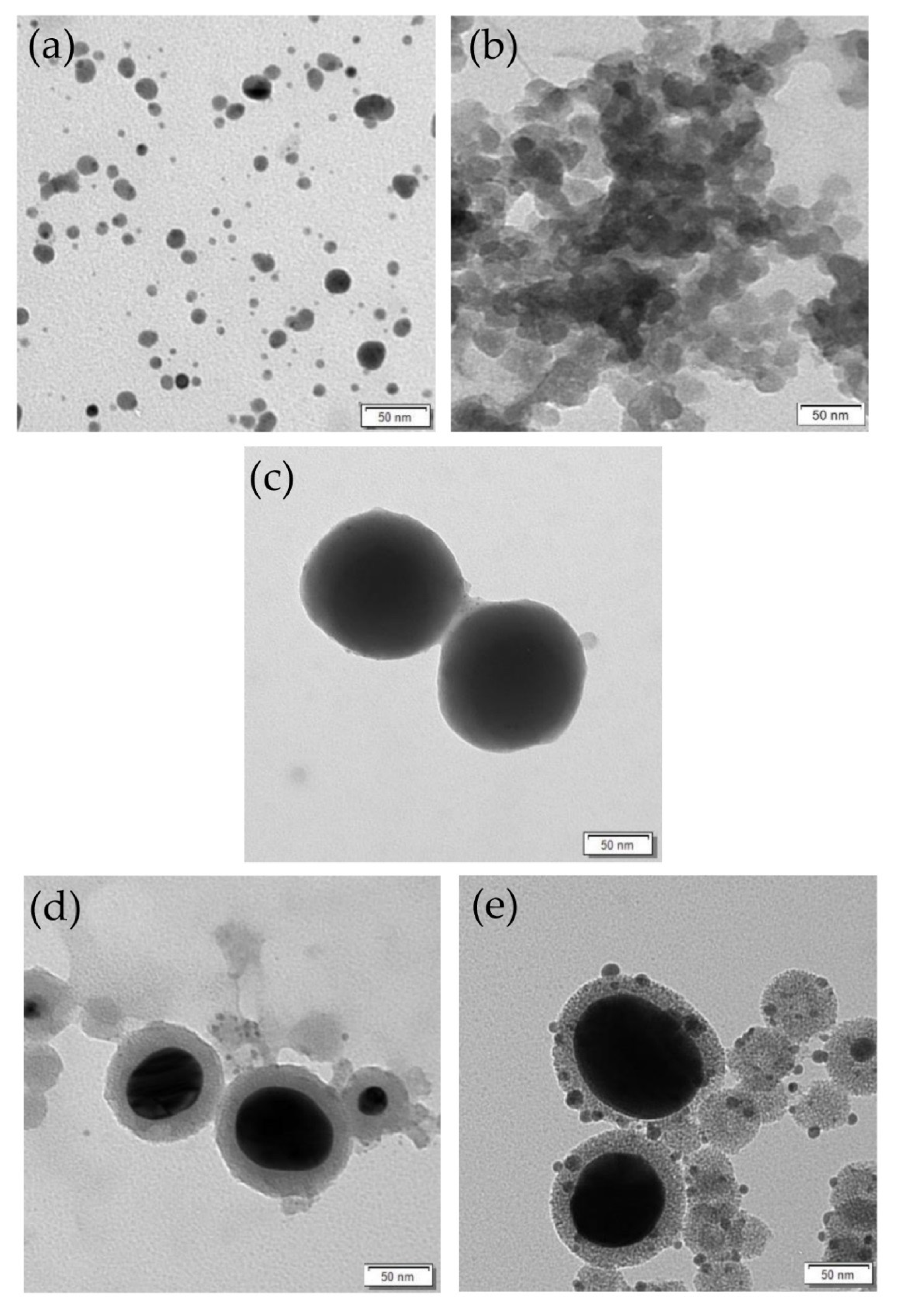 Materials 14 04987 g001 550