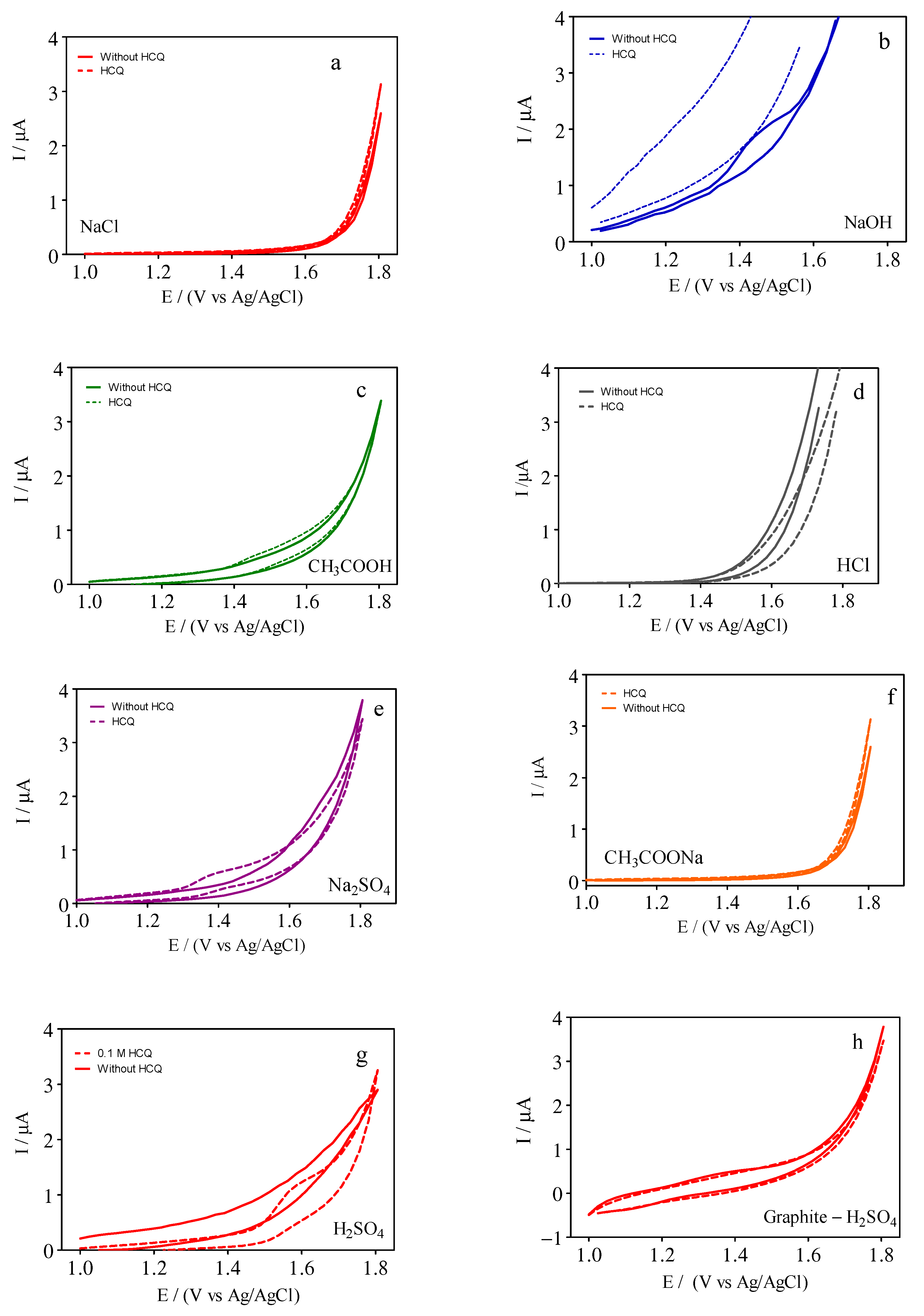Materials 14 04990 g001 550