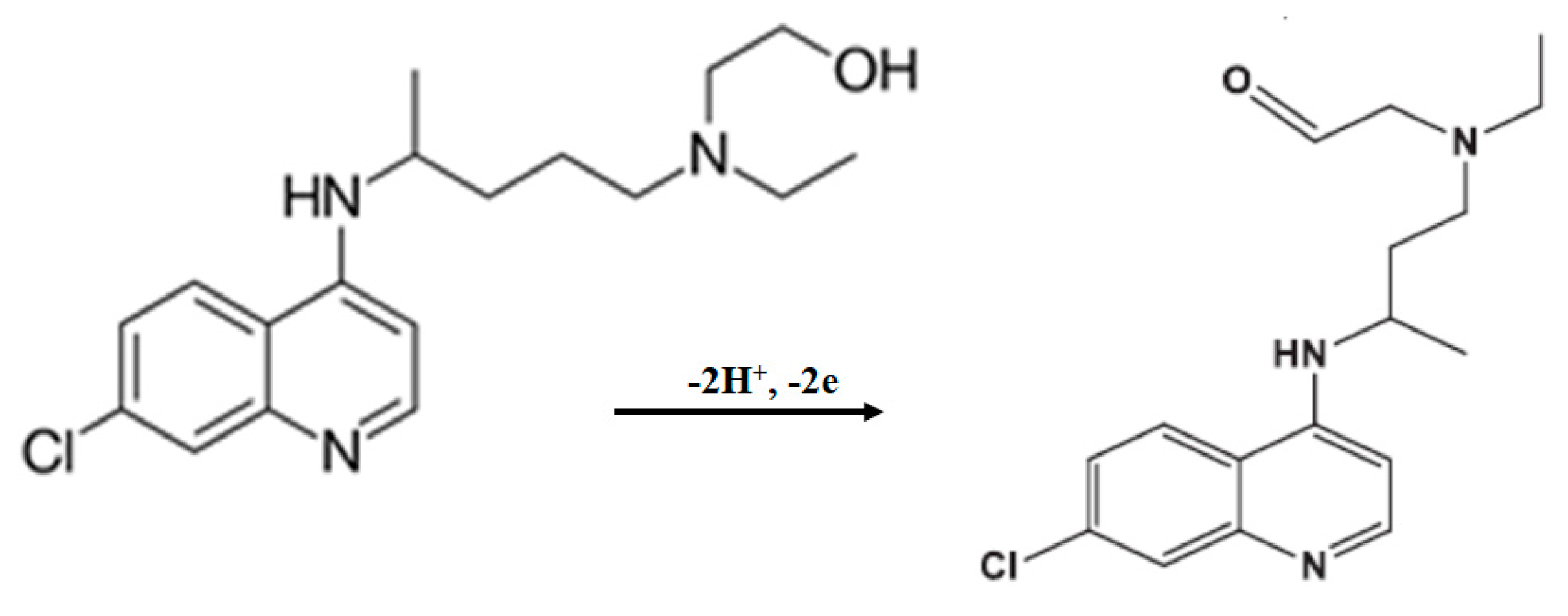 Materials 14 04990 g003 550