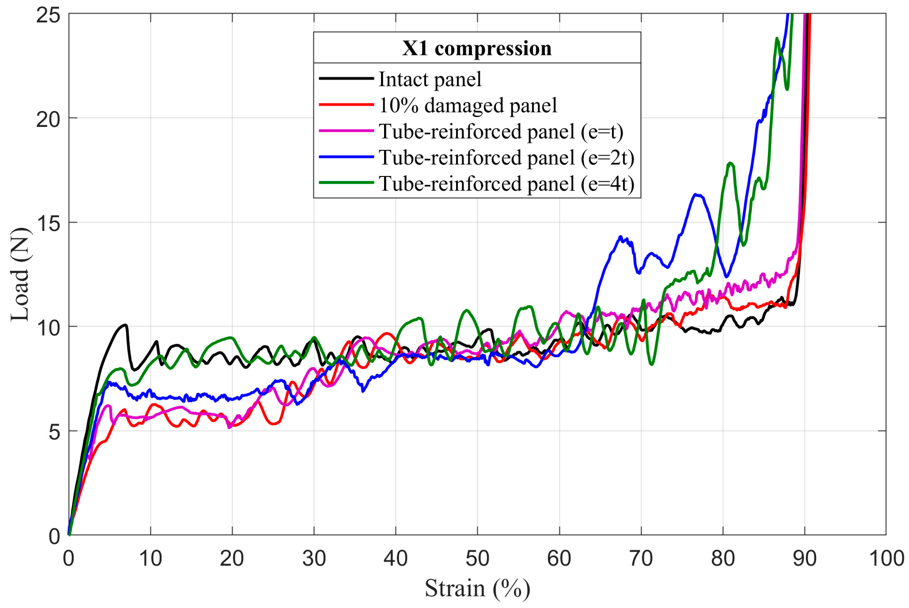 Materials 14 04992 g018