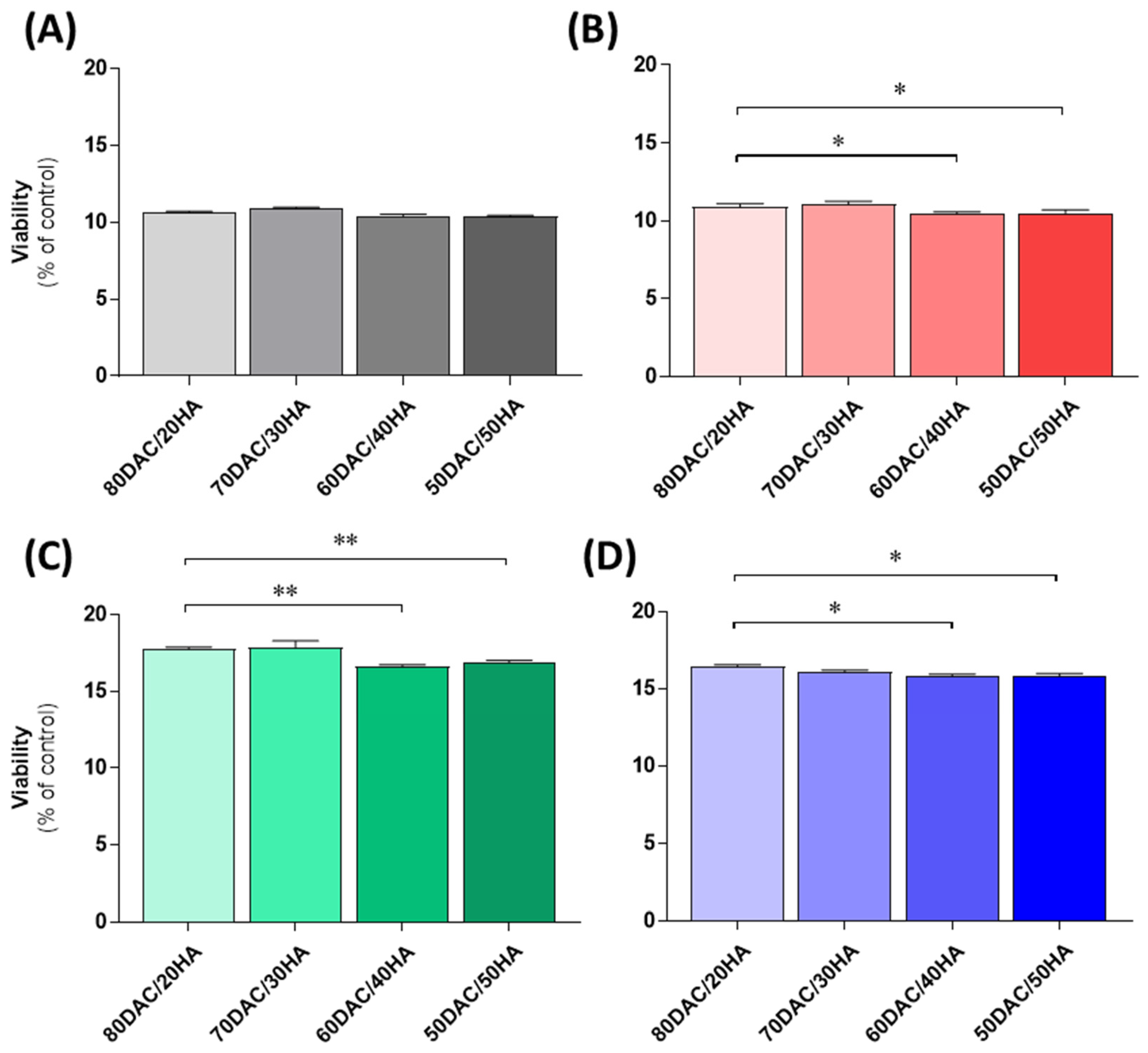 Materials 14 04993 g004