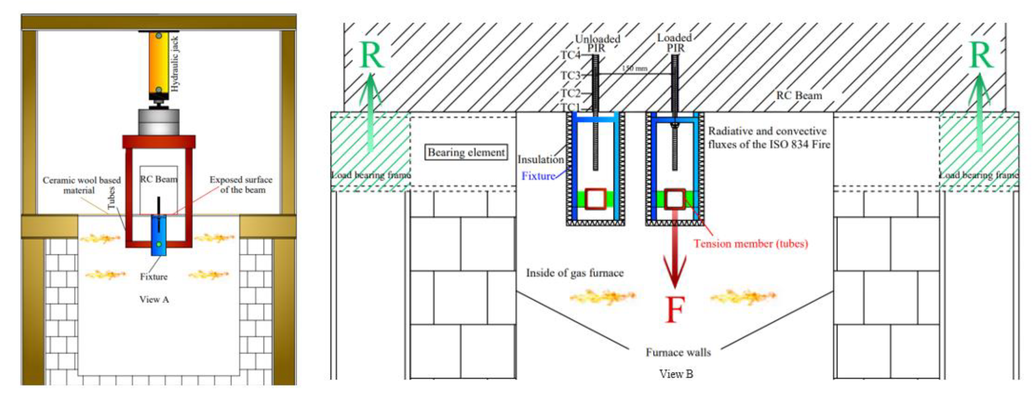Materials 14 04998 g001 550