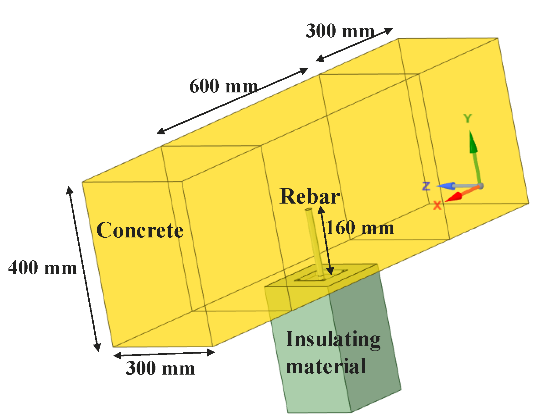 Materials 14 04998 g004 550