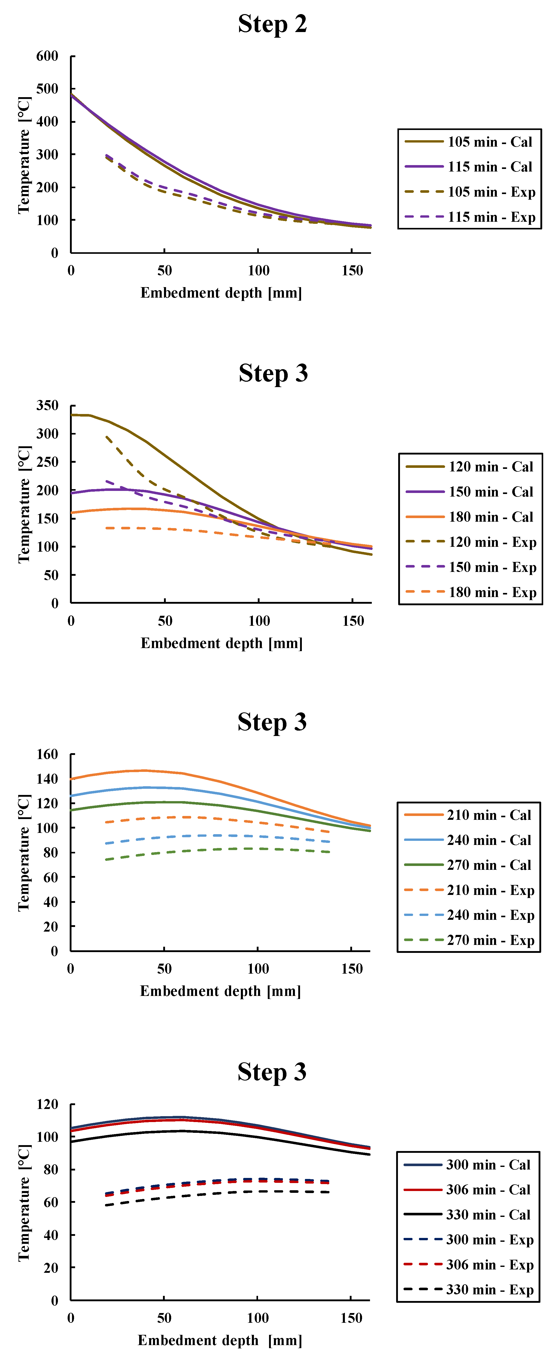 Materials 14 04998 g008b 550