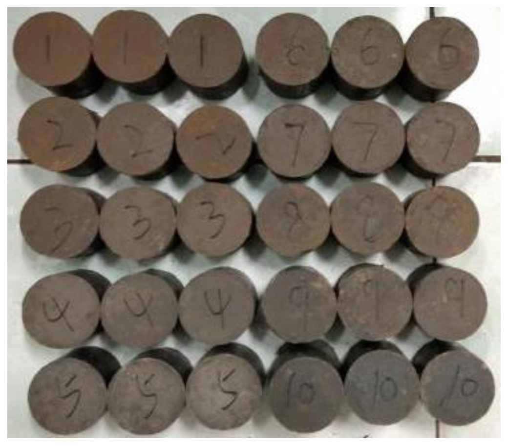 Materials 14 04999 g003