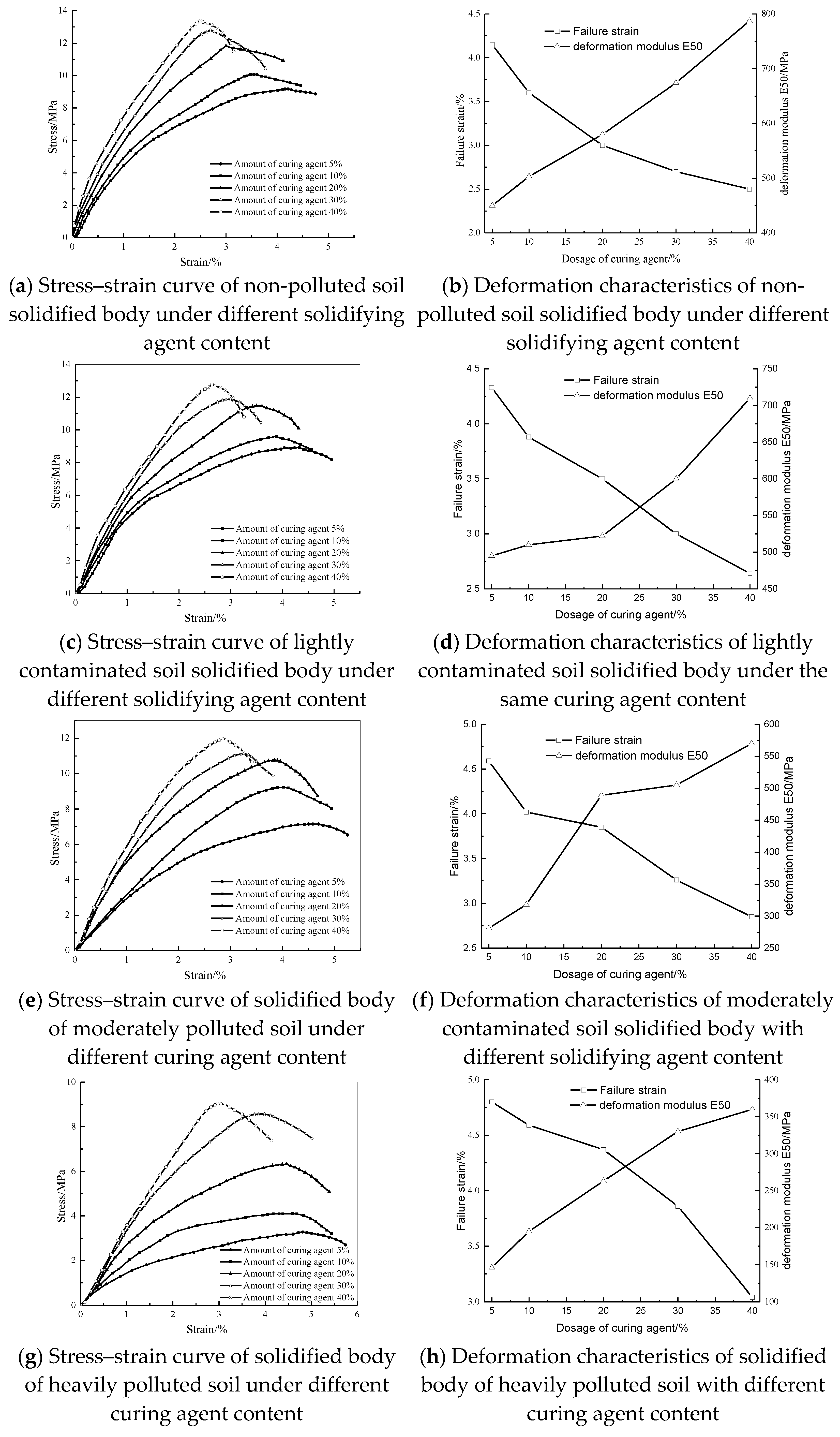 Materials 14 04999 g008