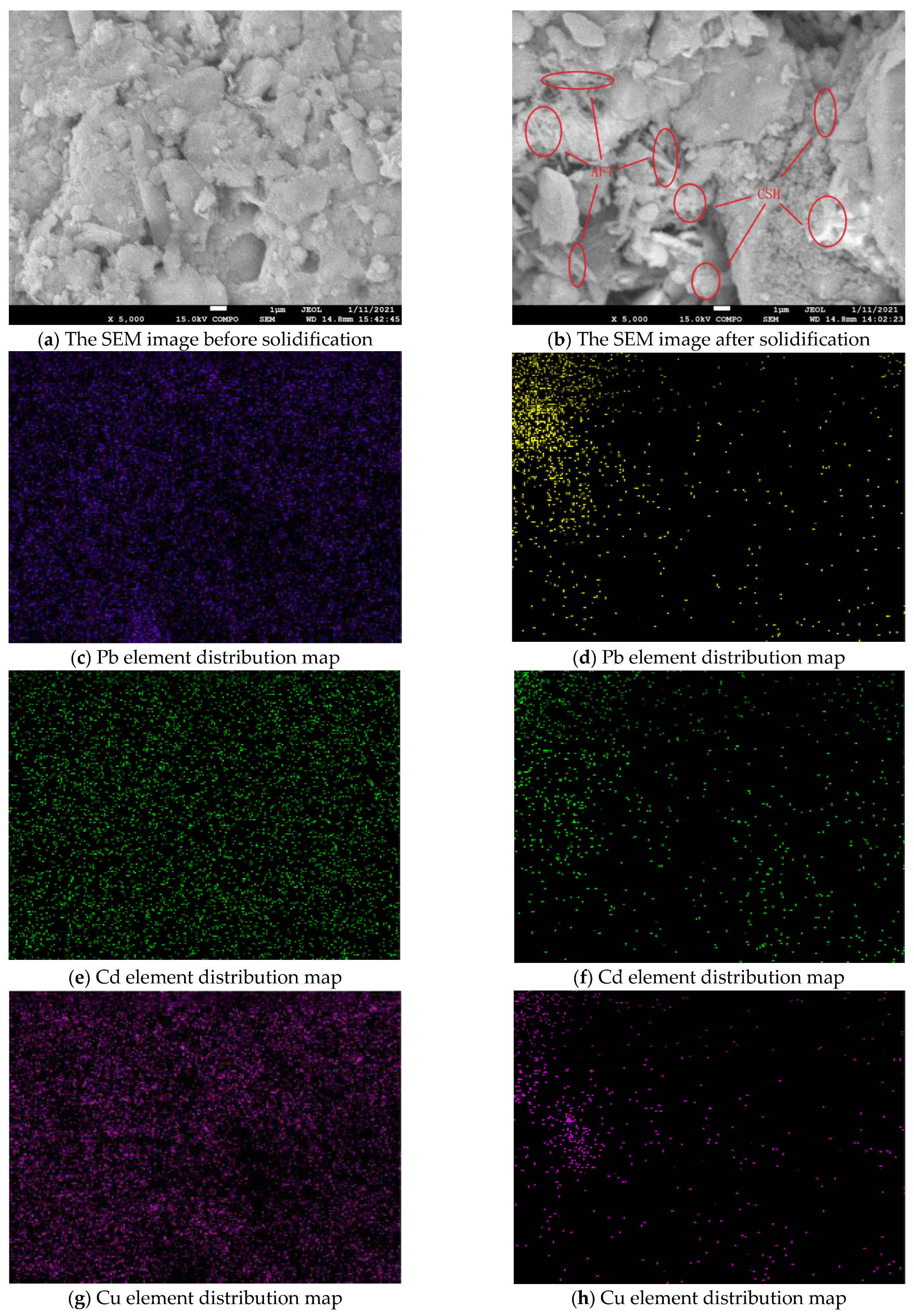 Materials 14 04999 g010a
