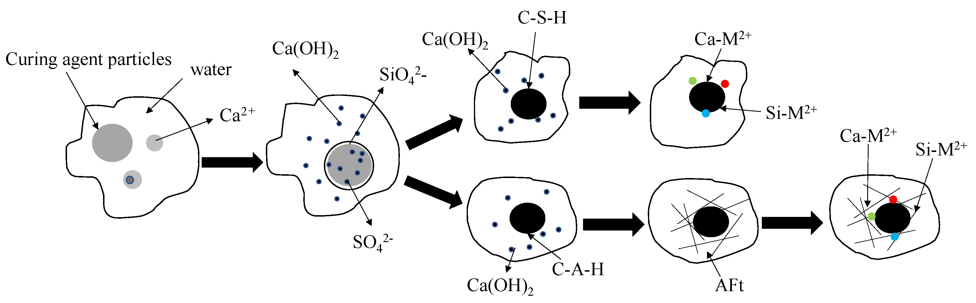 Materials 14 04999 g013