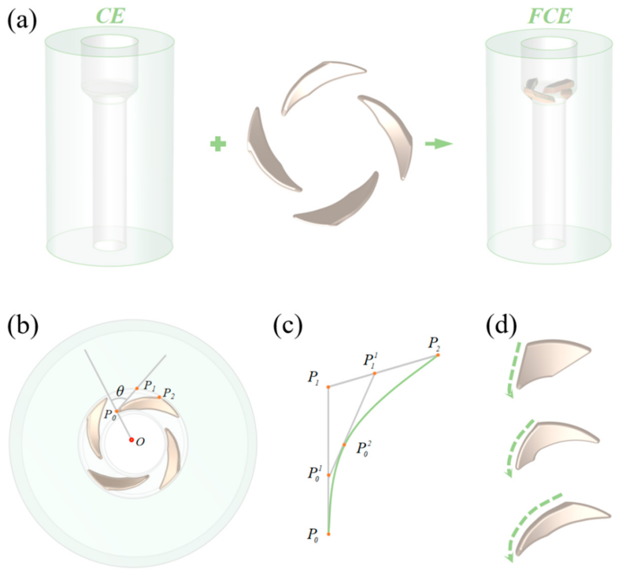 Materials 14 05001 g001