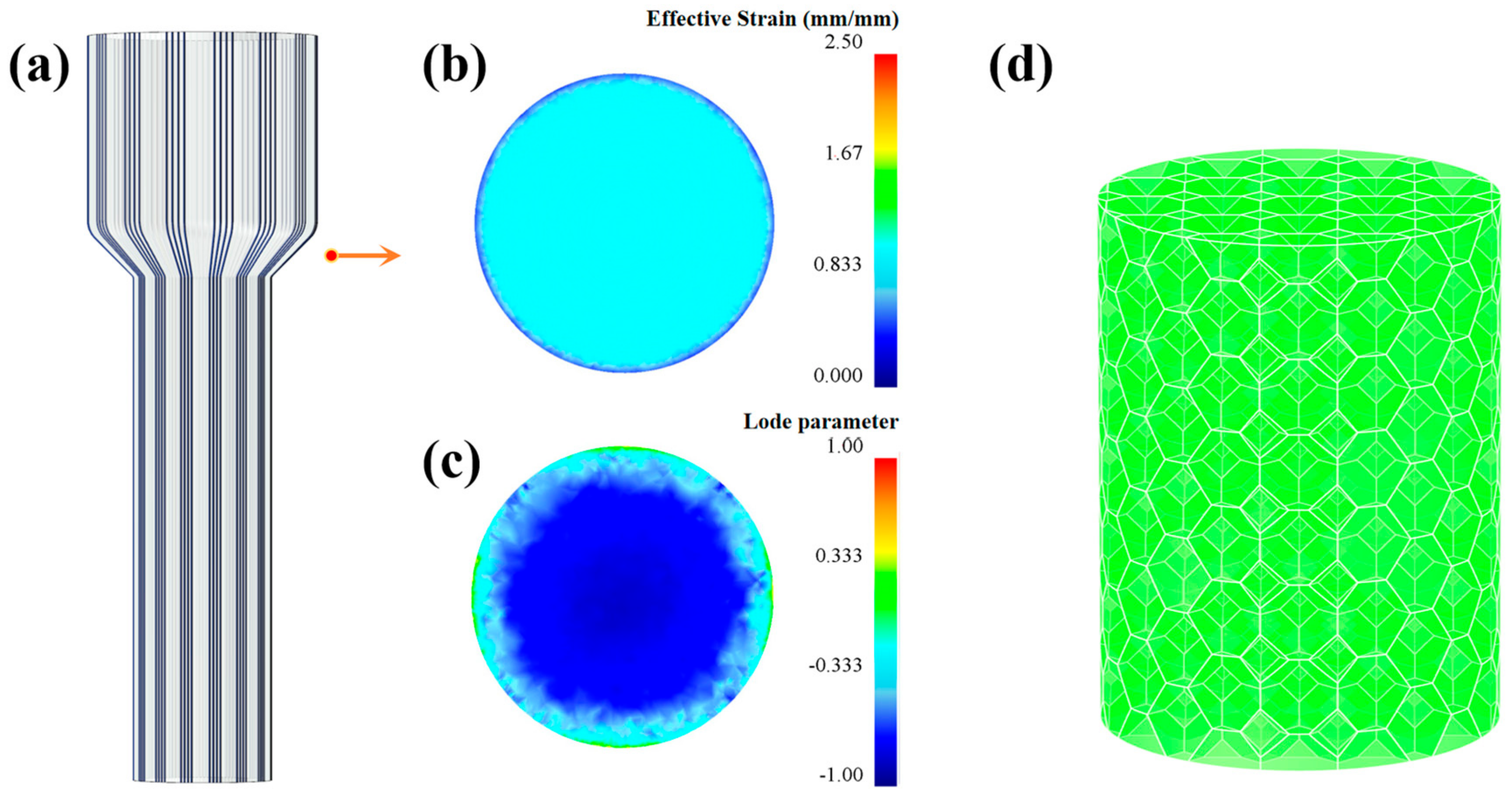 Materials 14 05001 g017