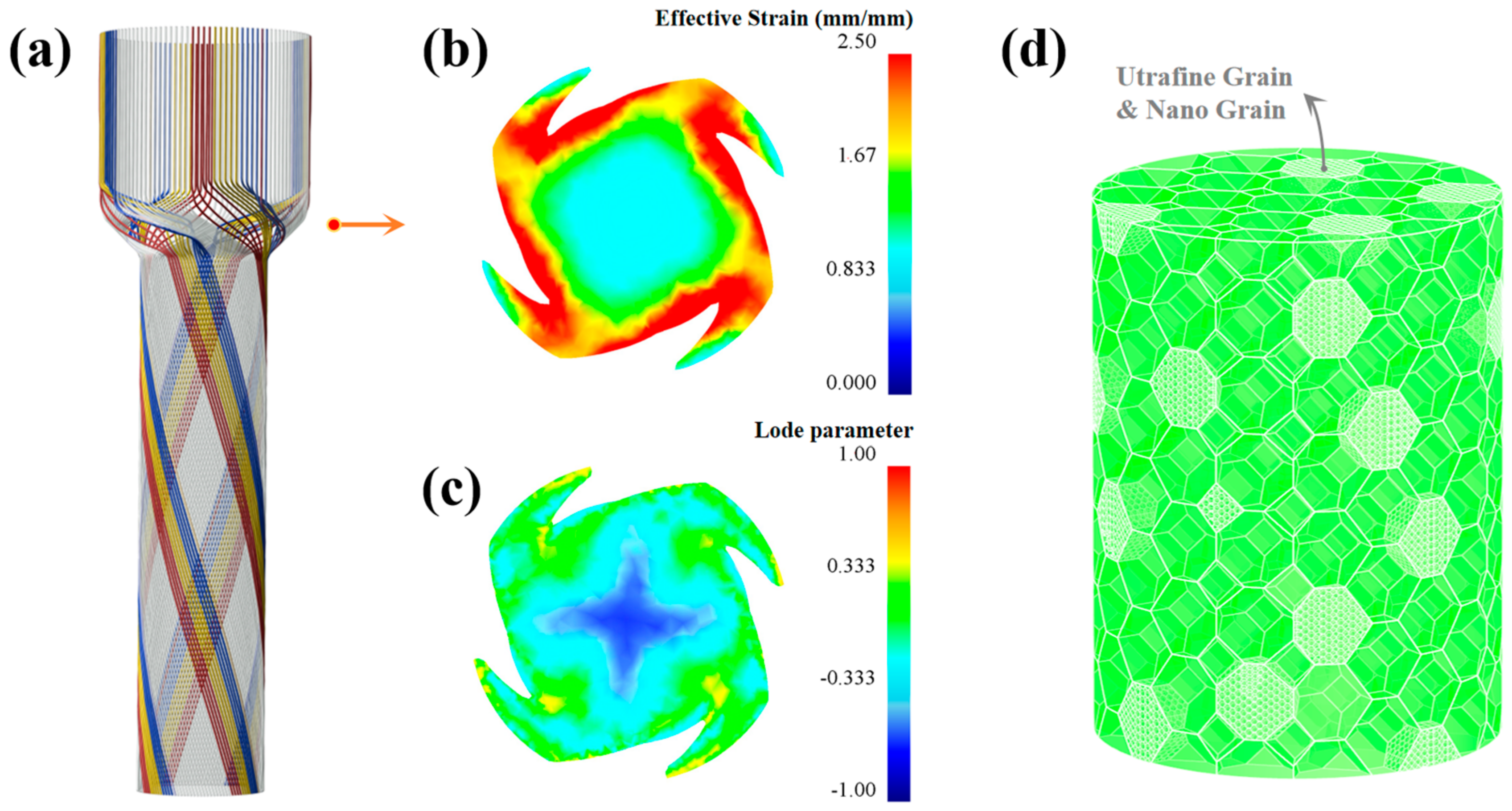 Materials 14 05001 g018