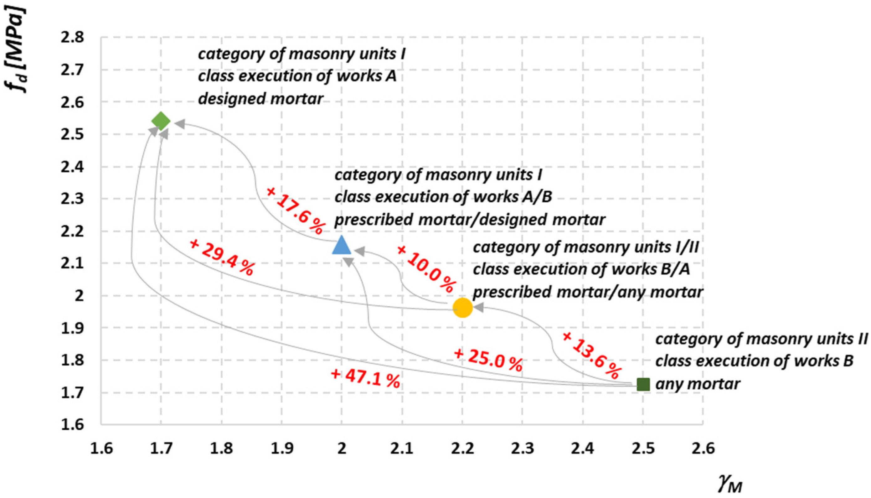 Materials 14 05003 g002
