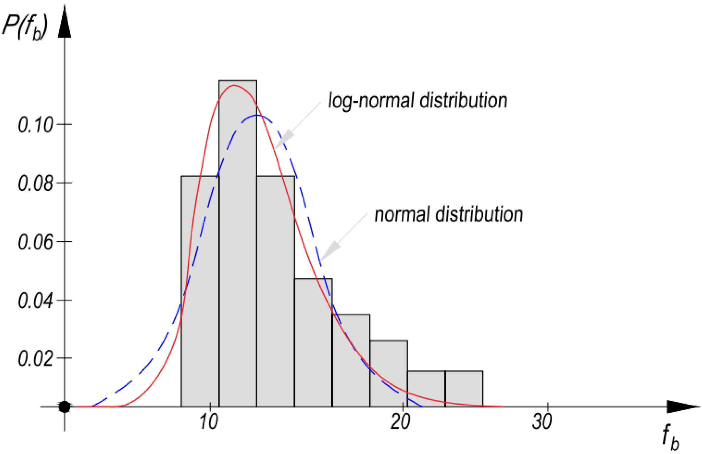Materials 14 05003 g004