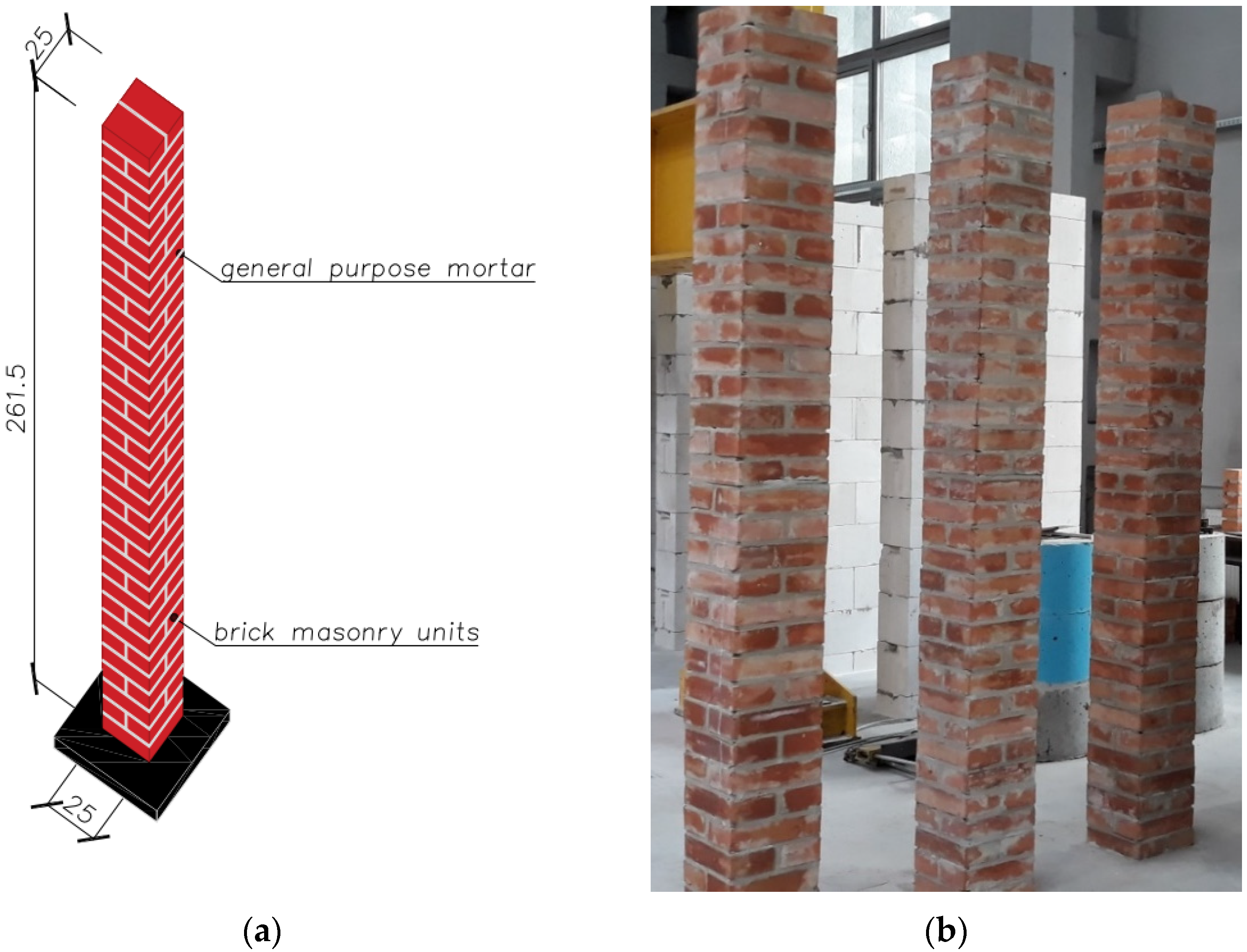 Materials 14 05003 g005