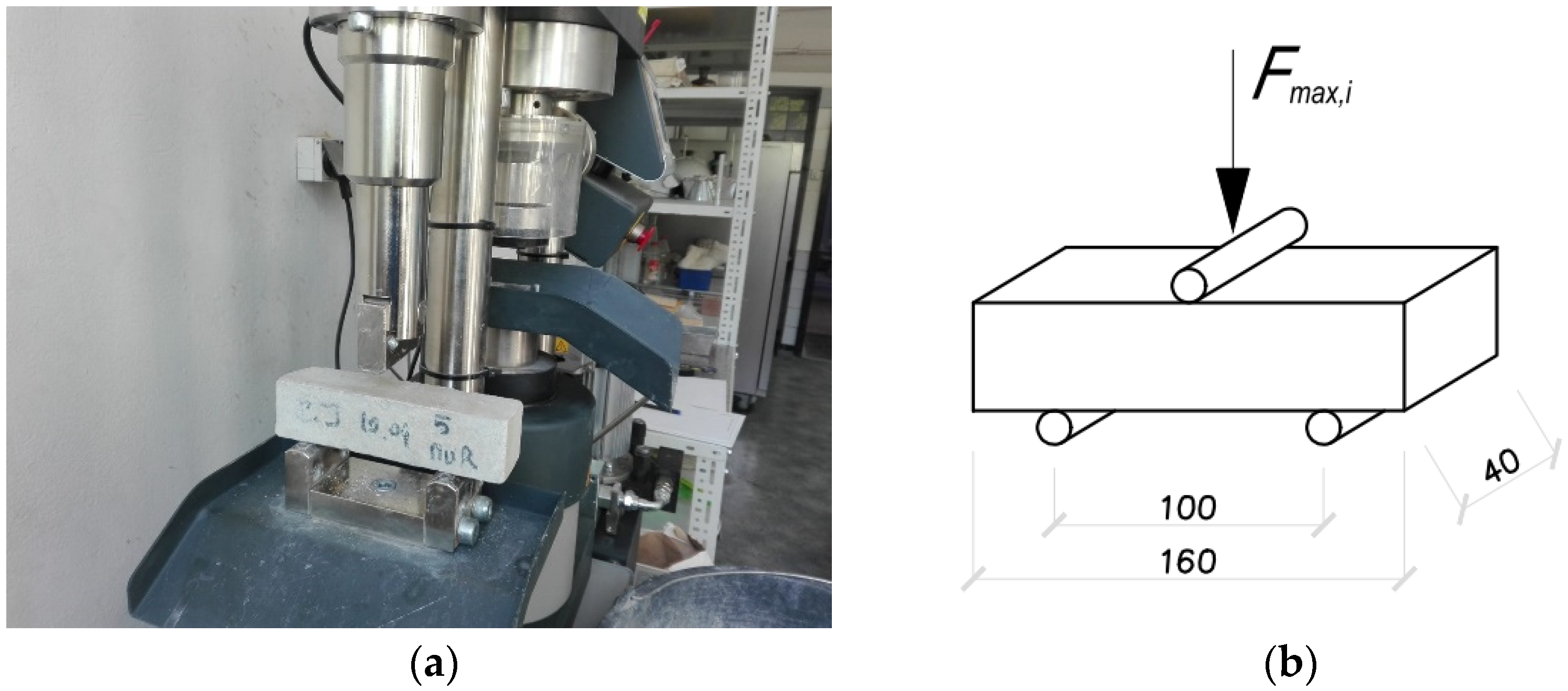Materials 14 05003 g010