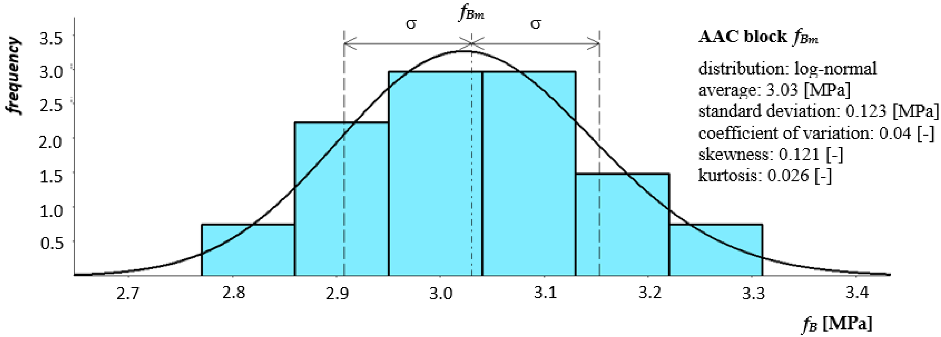Materials 14 05003 g015