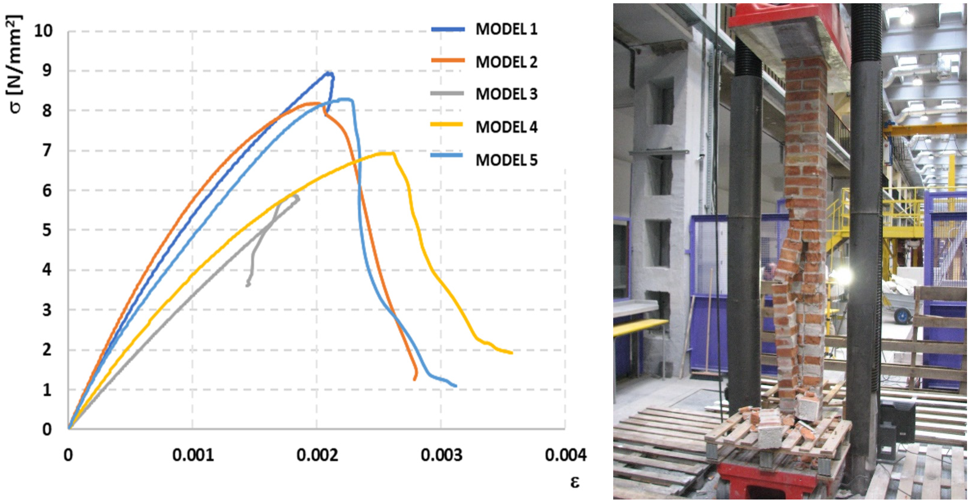 Materials 14 05003 g018