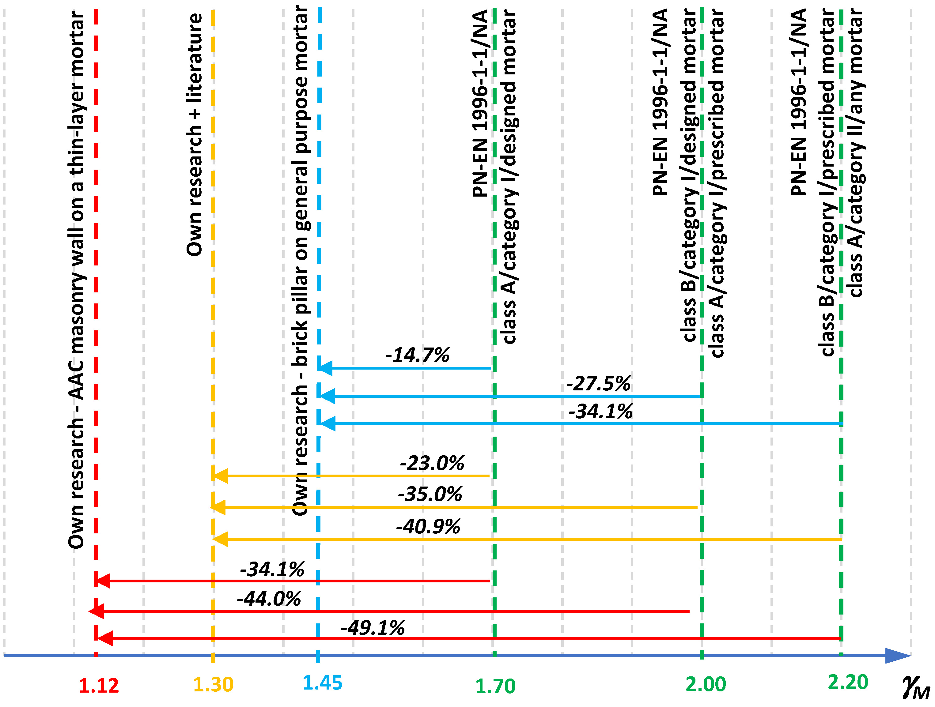 Materials 14 05003 g020