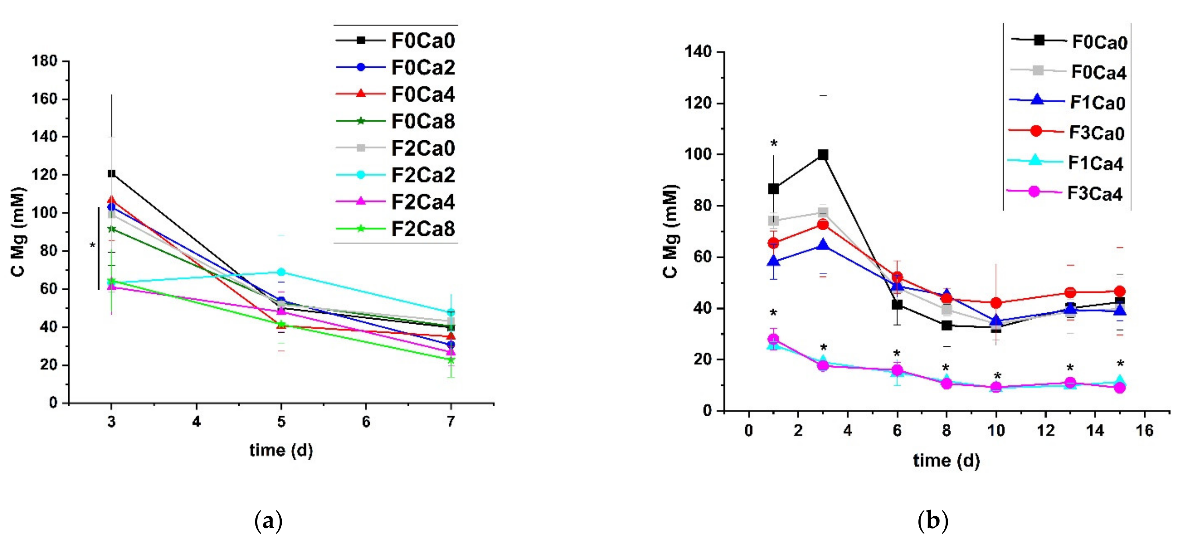 Materials 14 05005 g002