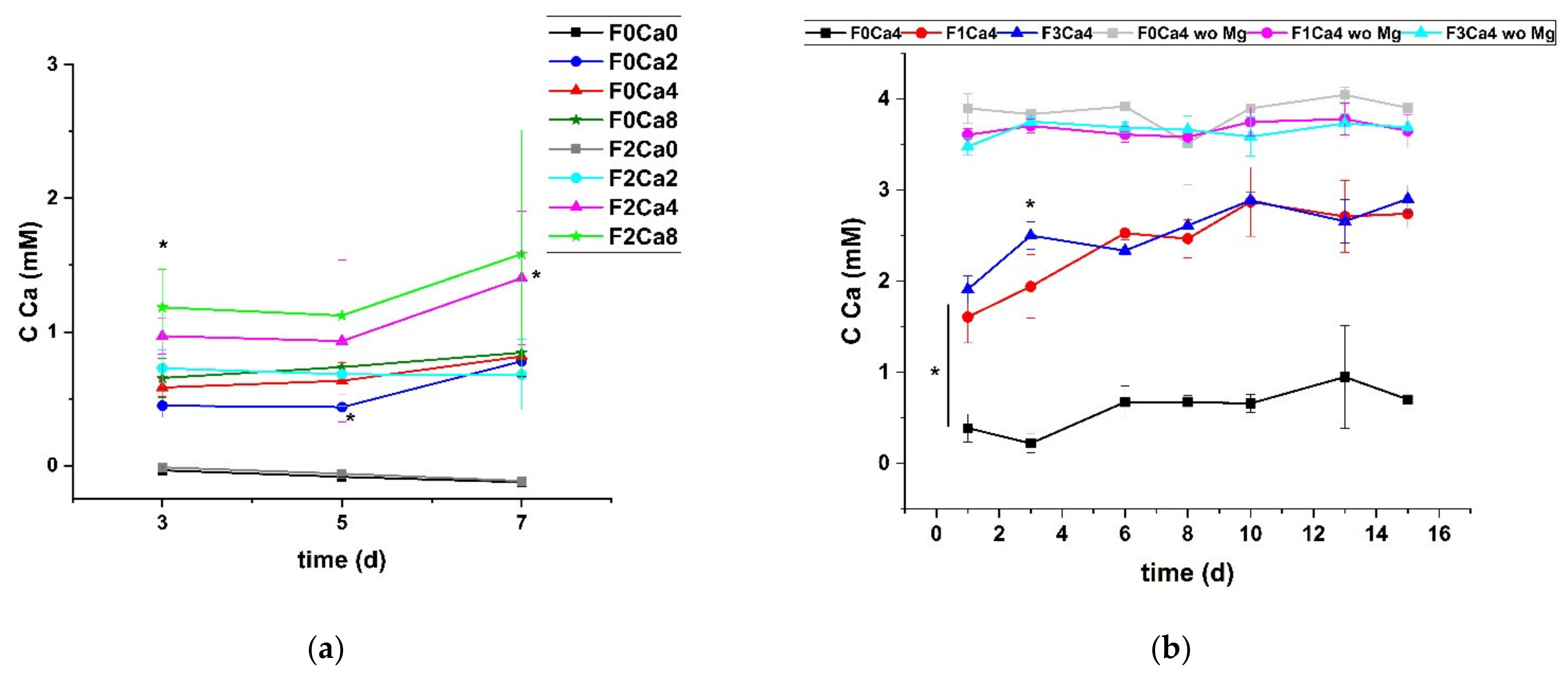 Materials 14 05005 g004