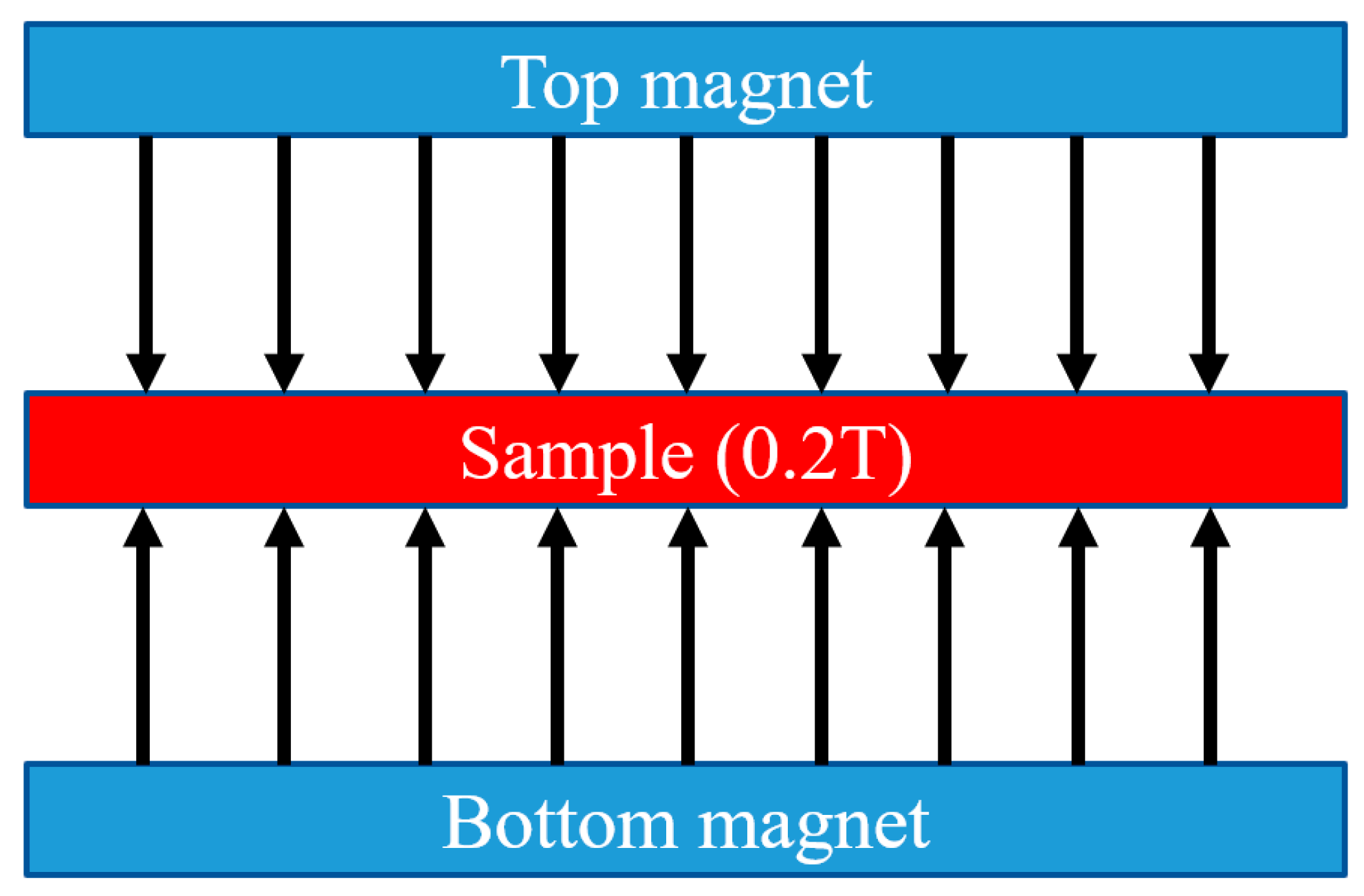 Materials 14 05010 g001
