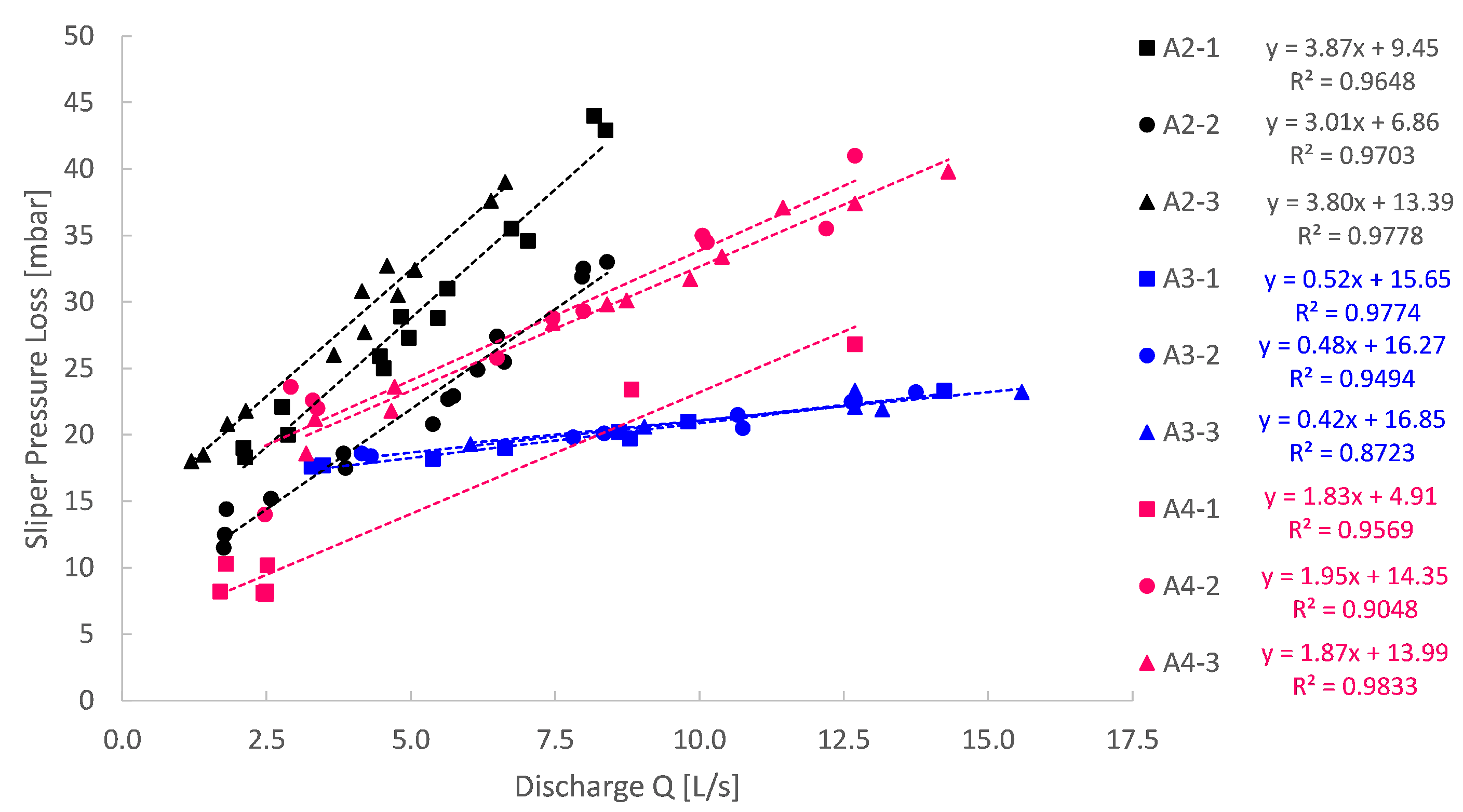 Materials 14 05011 g005 550