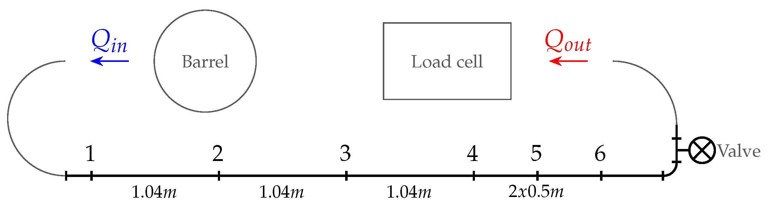Materials 14 05011 g007 550