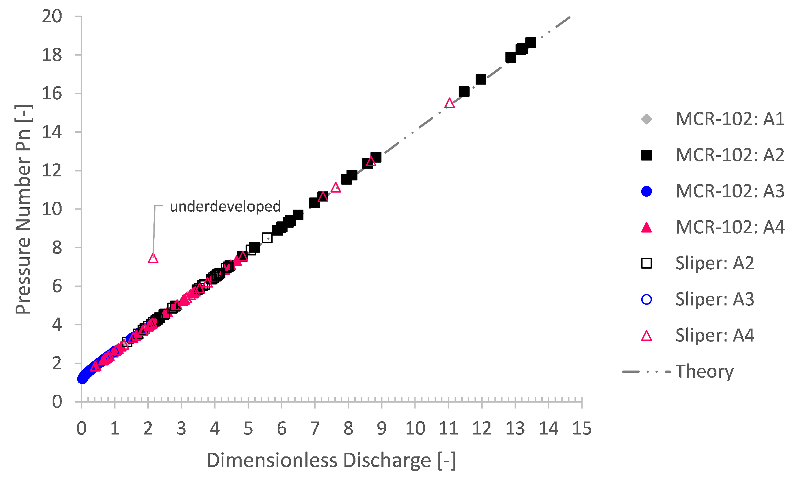 Materials 14 05011 g010 550