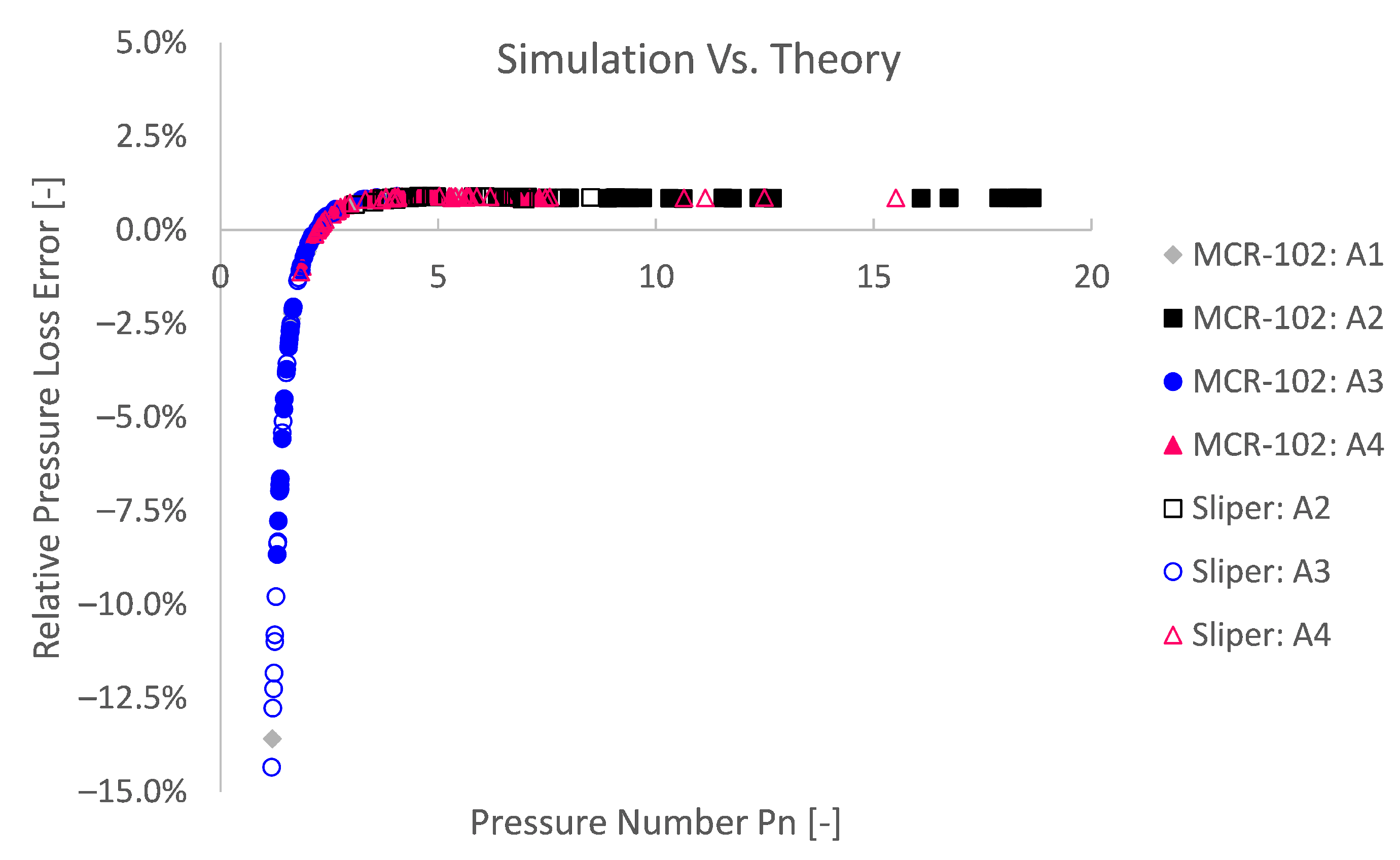 Materials 14 05011 g012 550