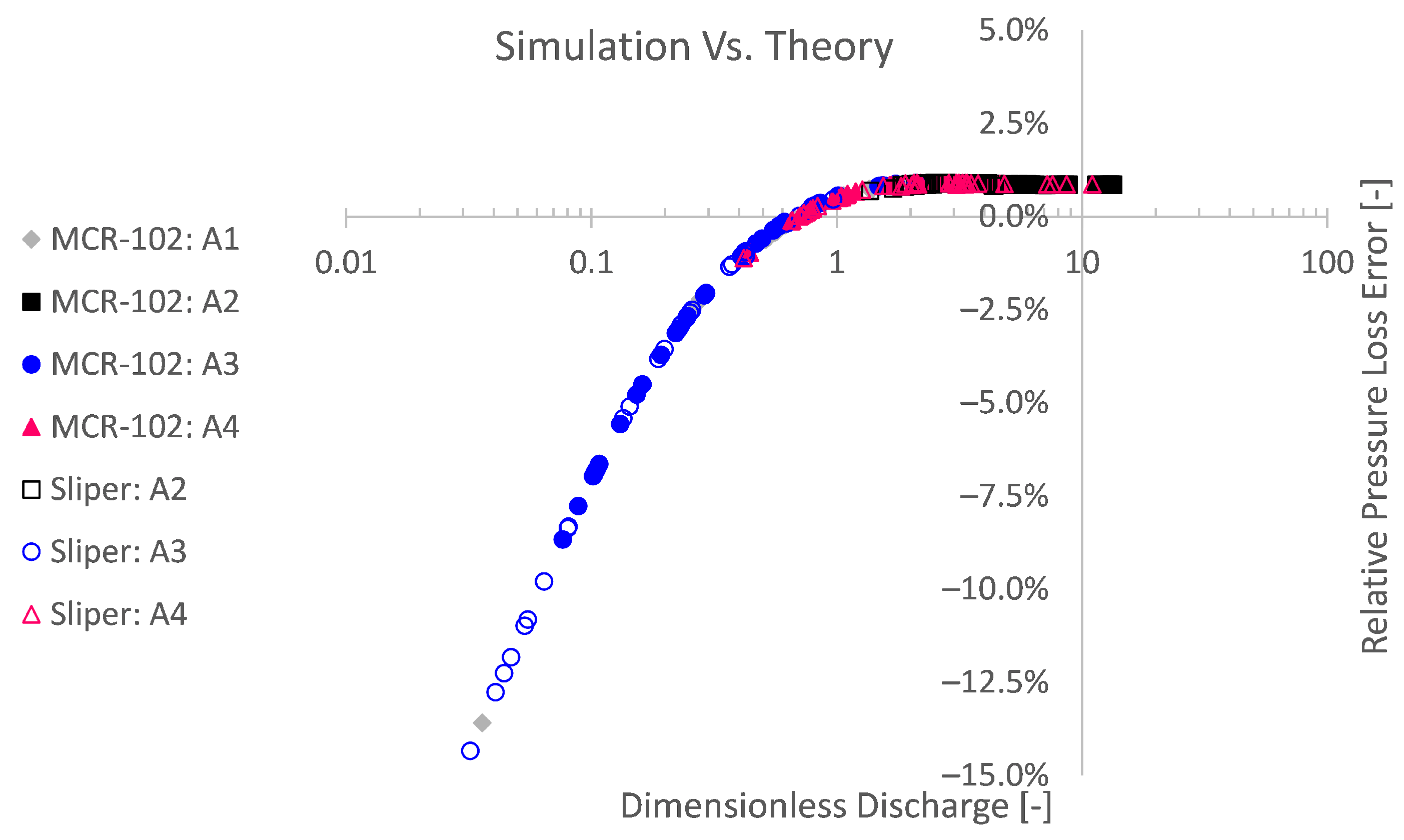 Materials 14 05011 g013 550