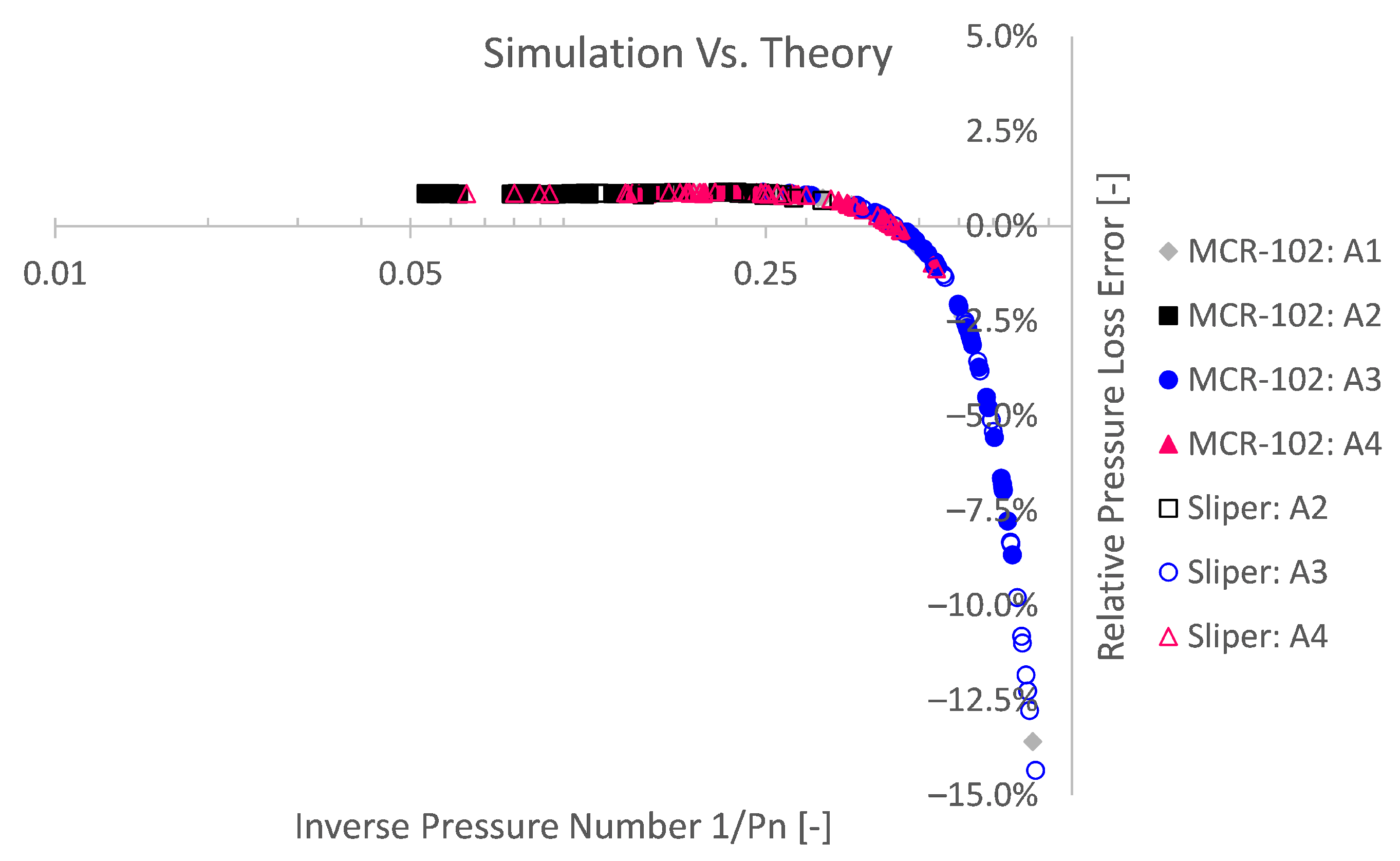 Materials 14 05011 g014 550
